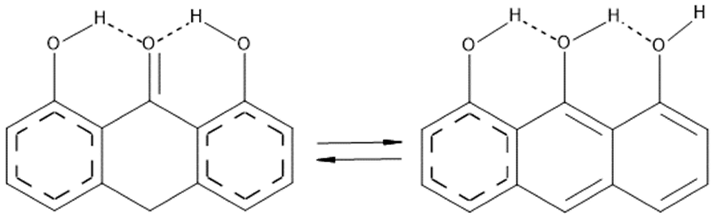 Molecules 28 00344 sch002 Molecules 28 00344 sch002