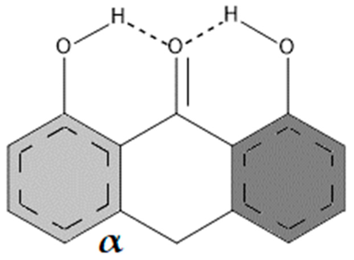 Molecules 28 00344 sch004 Molecules 28 00344 sch004