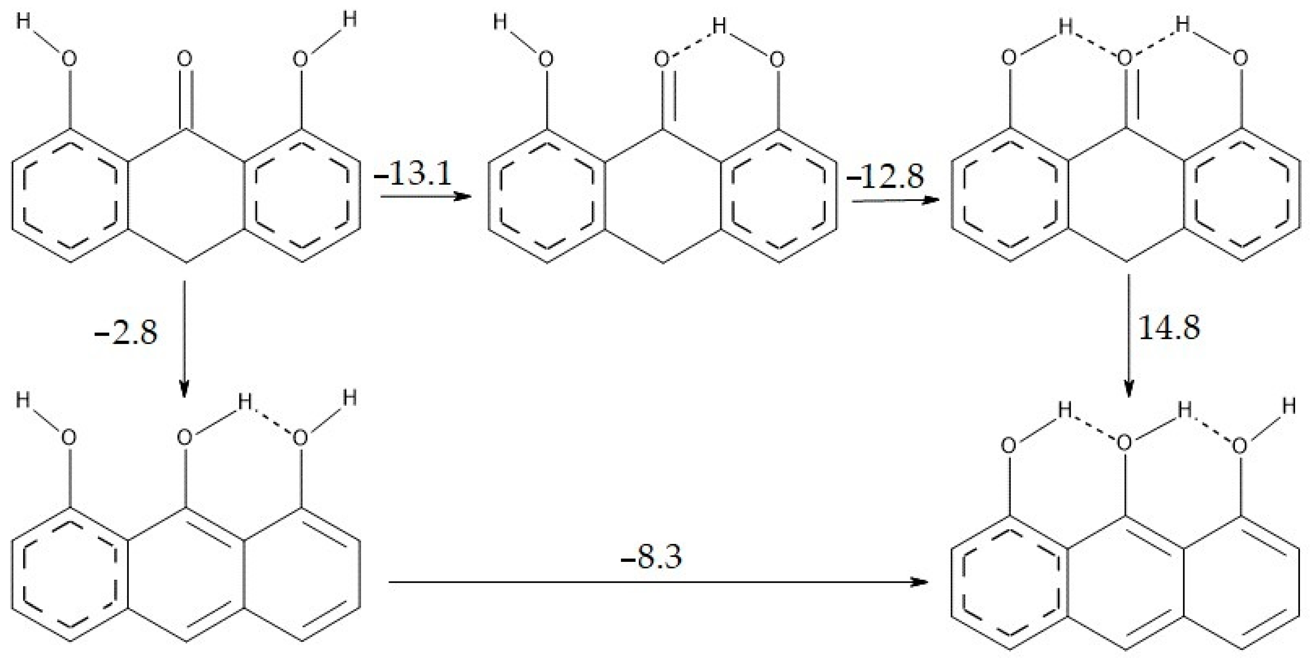 Molecules 28 00344 sch005 Molecules 28 00344 sch005