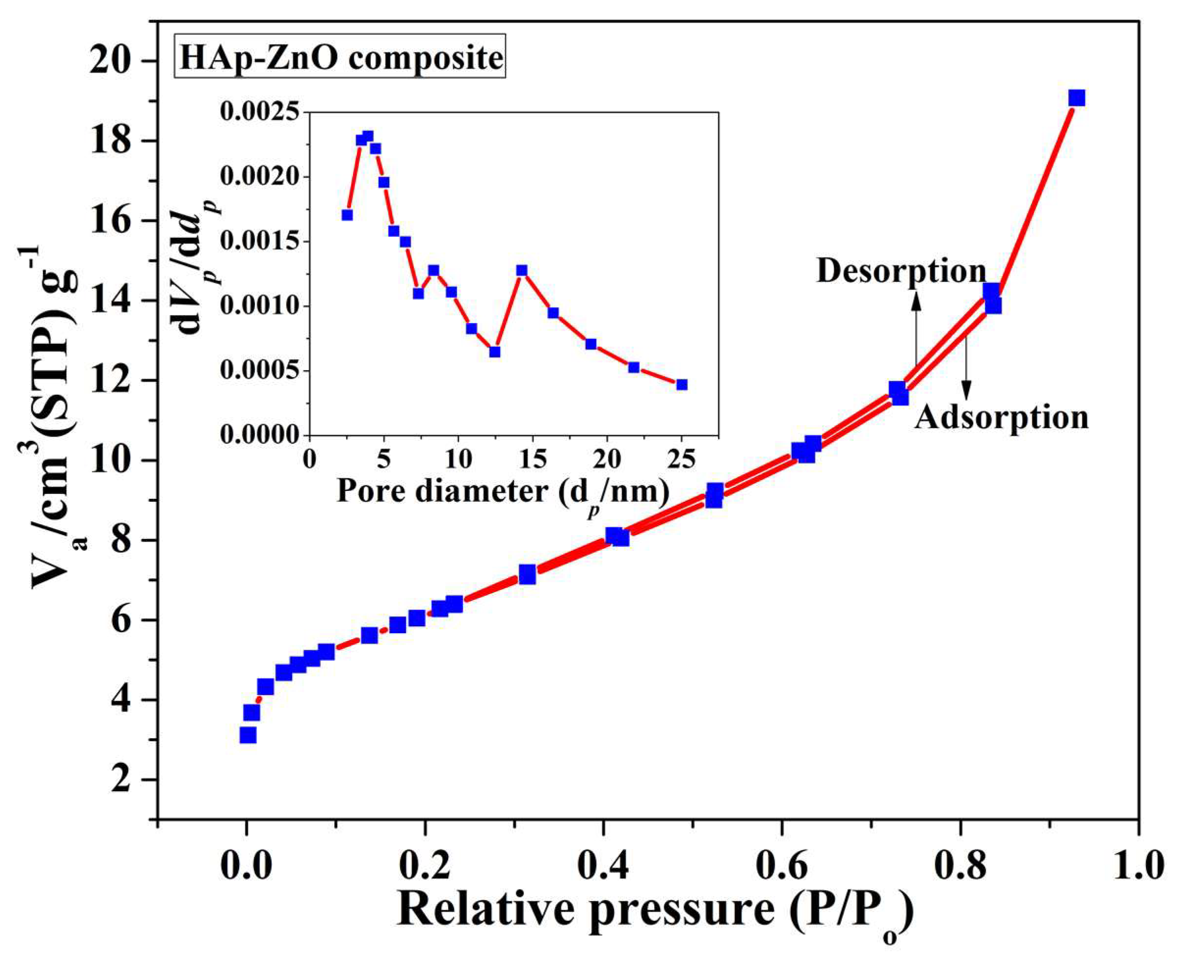 Molecules 28 00345 g004