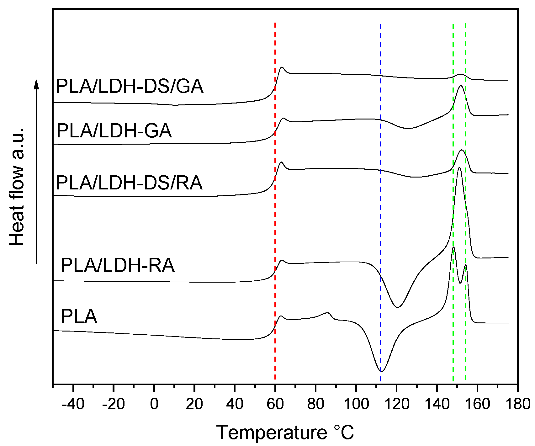 Molecules 28 00347 g008