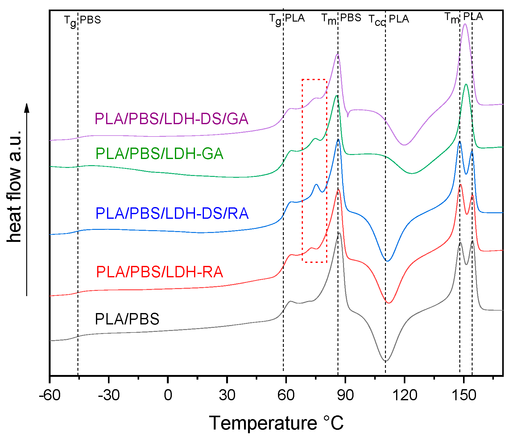 Molecules 28 00347 g010