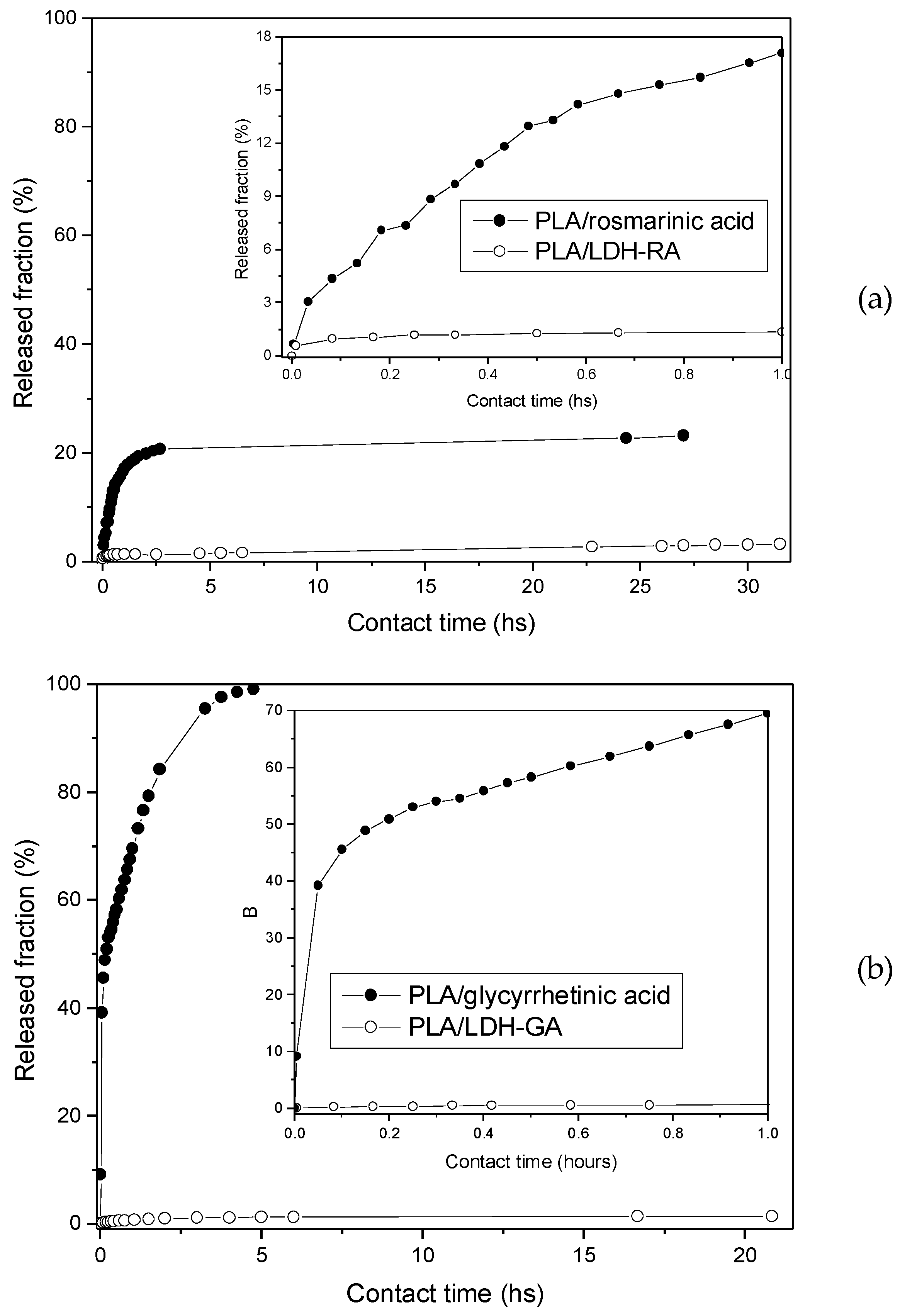 Molecules 28 00347 g011