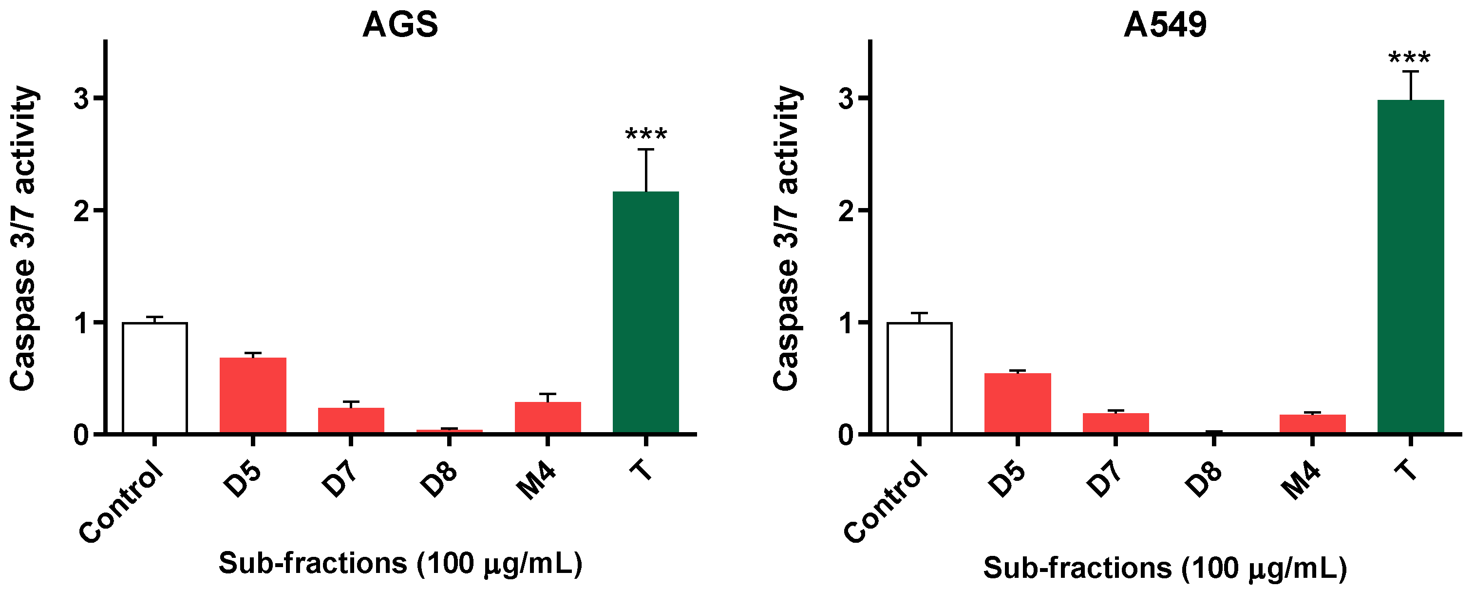 Molecules 28 00351 g003