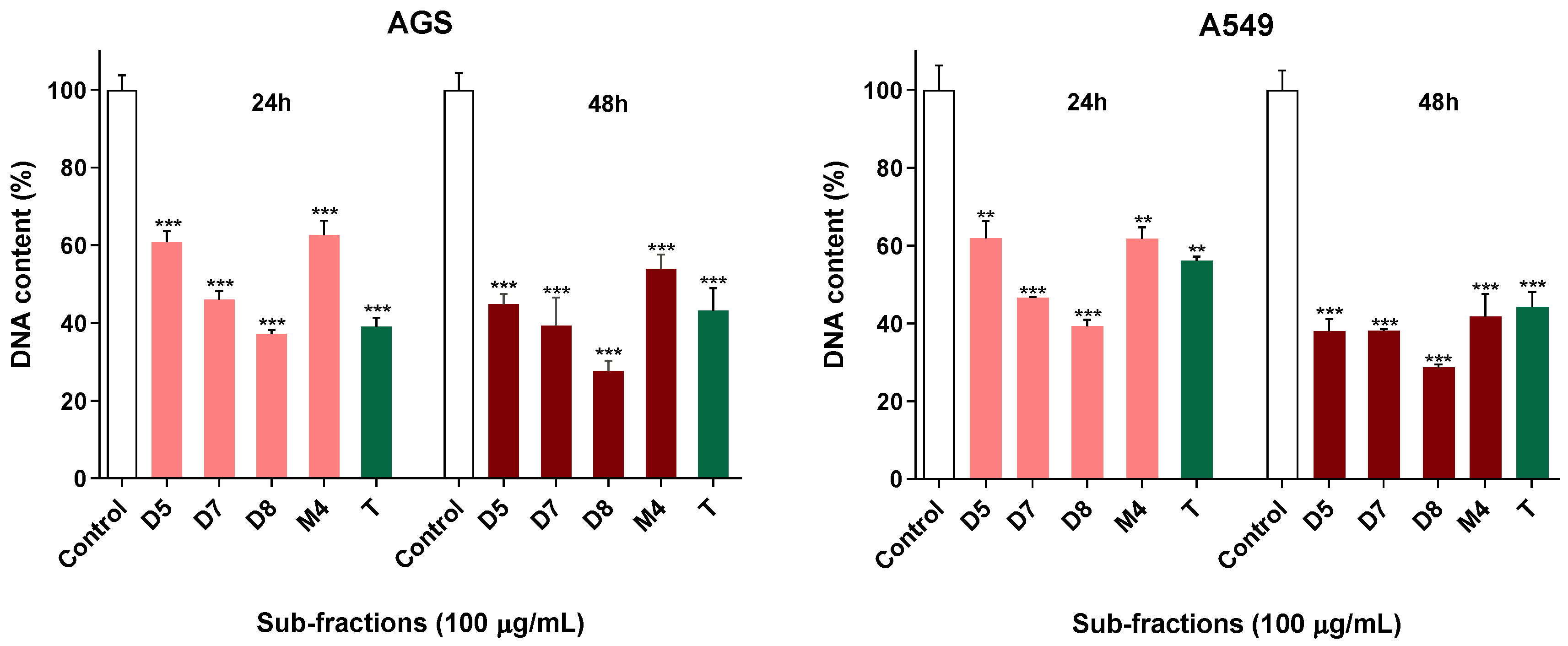 Molecules 28 00351 g004