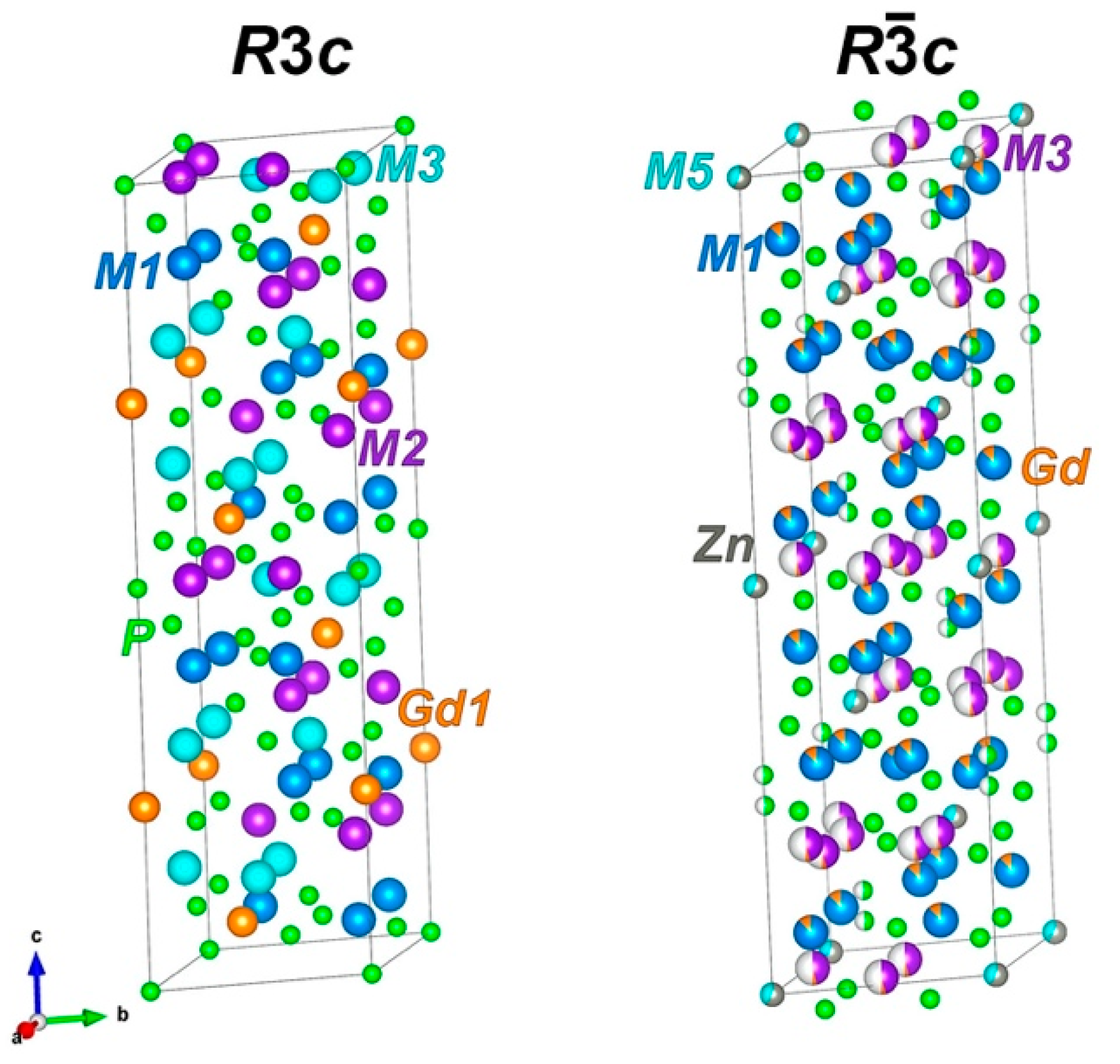 Molecules 28 00352 g001