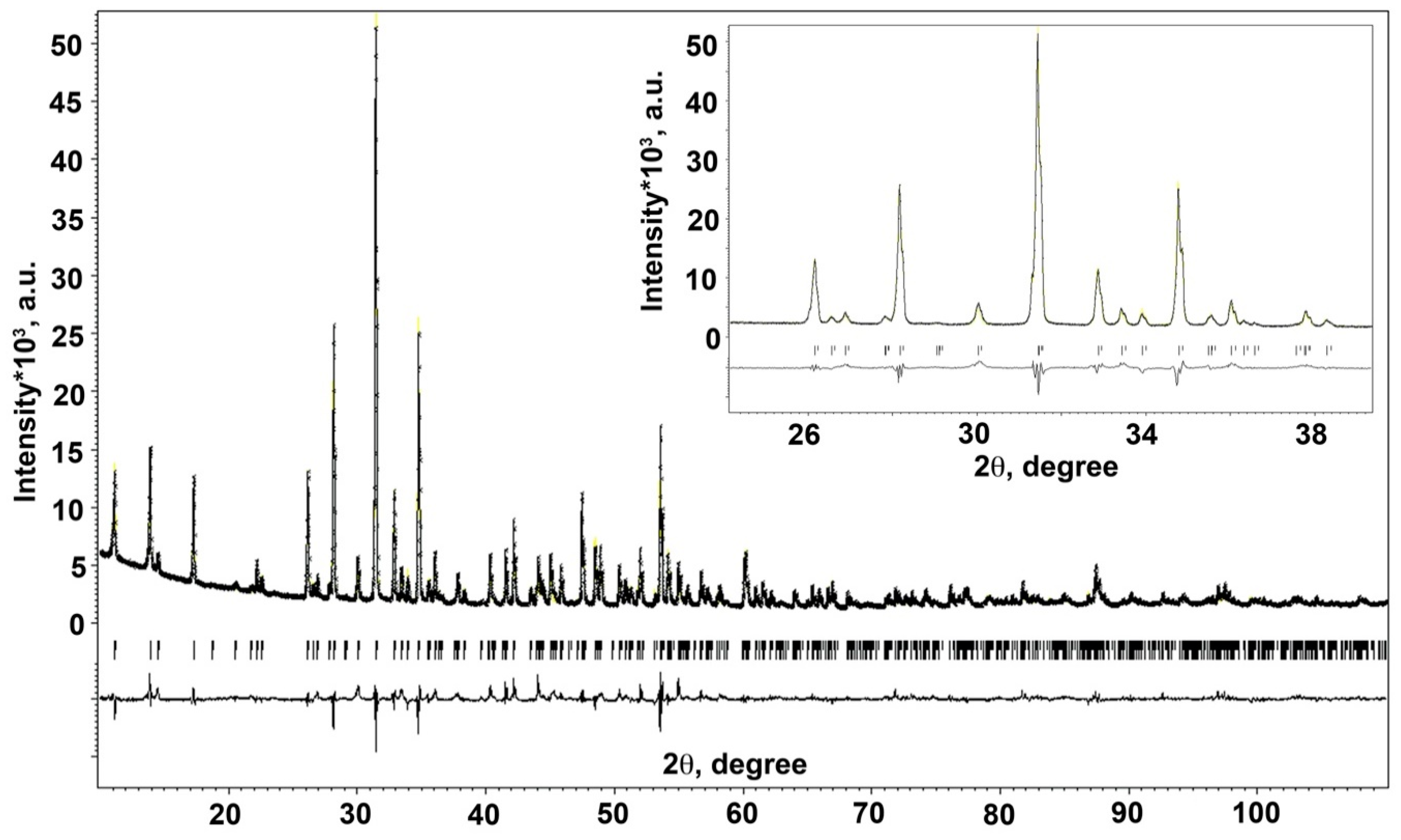Molecules 28 00352 g004