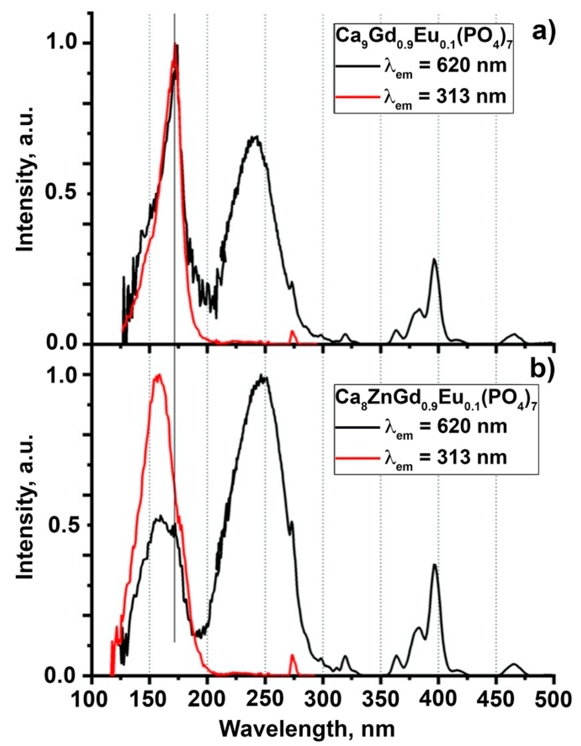Molecules 28 00352 g007