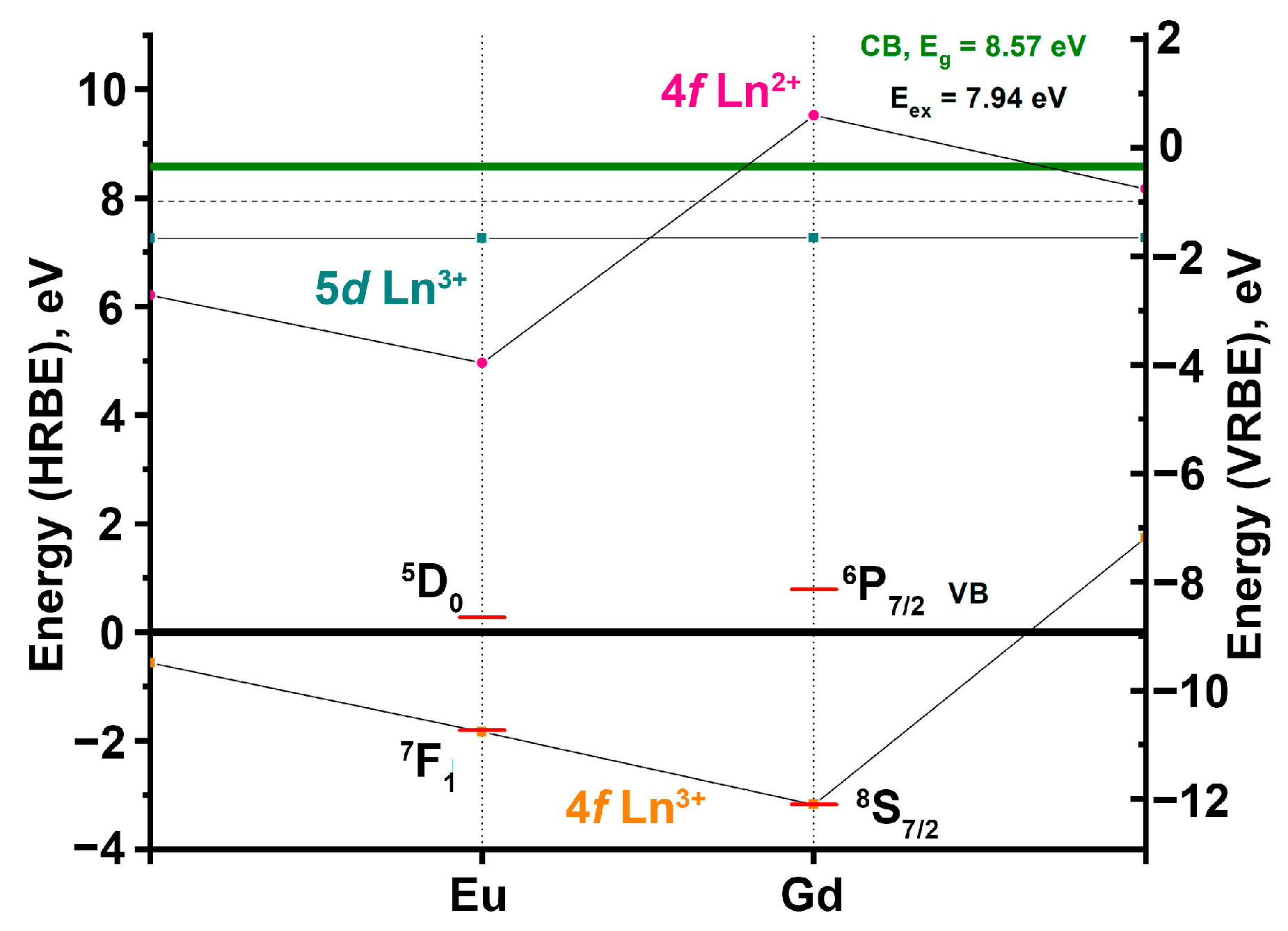 Molecules 28 00352 g008