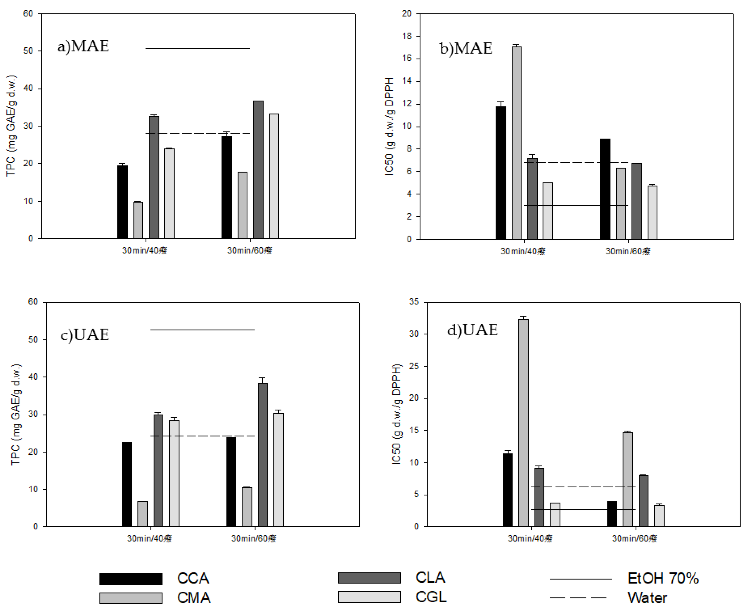 Molecules 28 00353 g001 Molecules 28 00353 g001