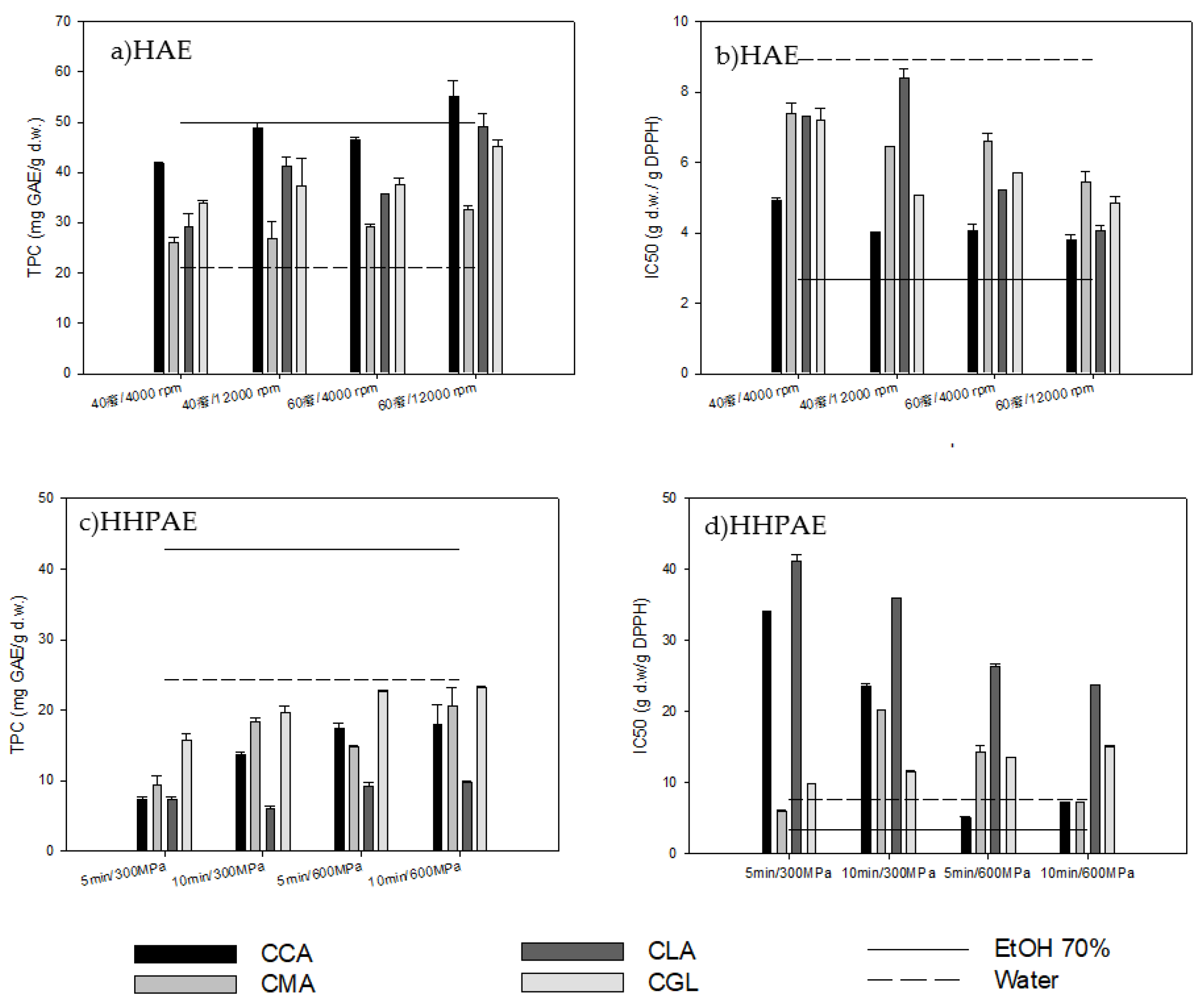 Molecules 28 00353 g002 Molecules 28 00353 g002
