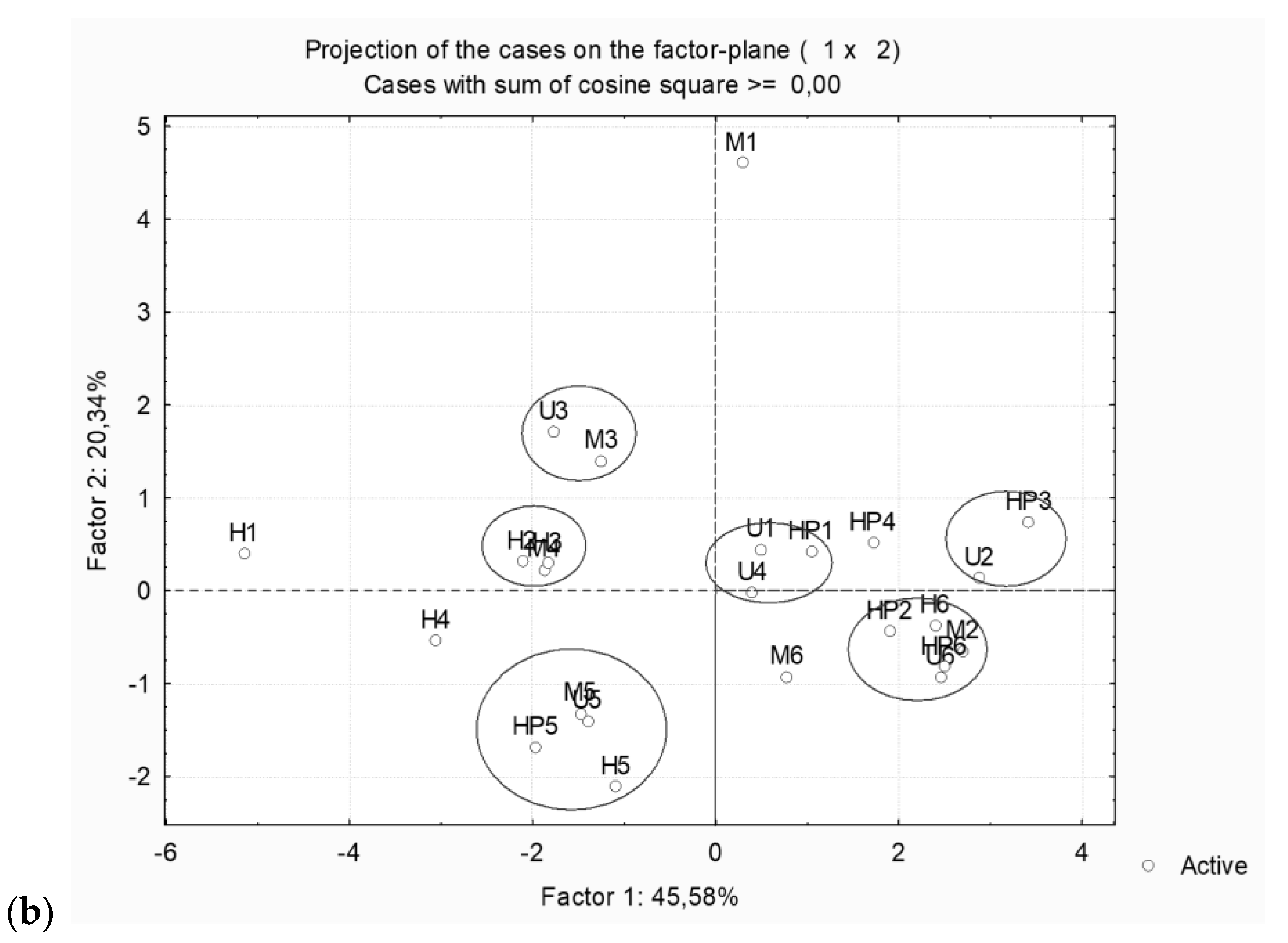 Molecules 28 00353 g003b Molecules 28 00353 g003b
