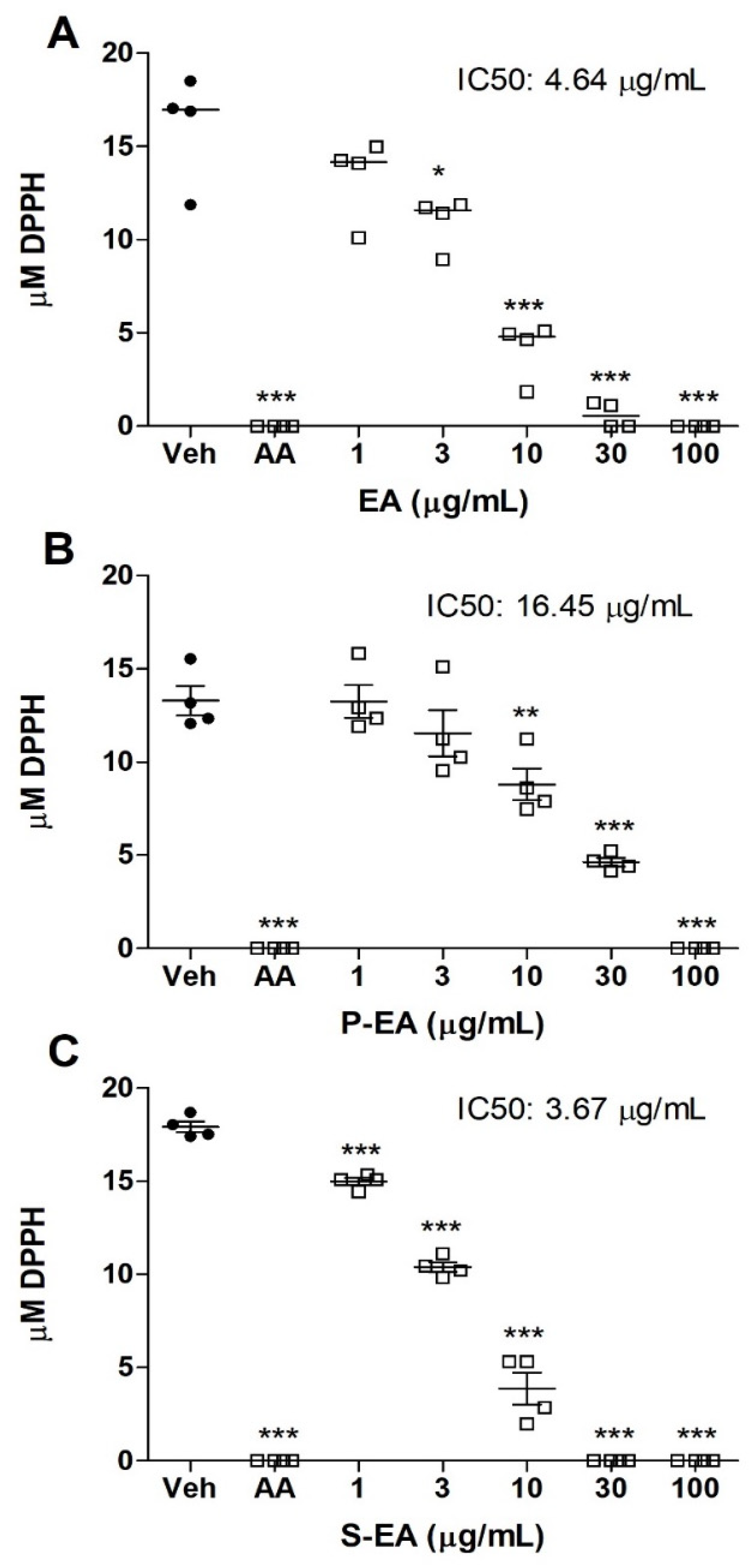 Molecules 28 00360 g004