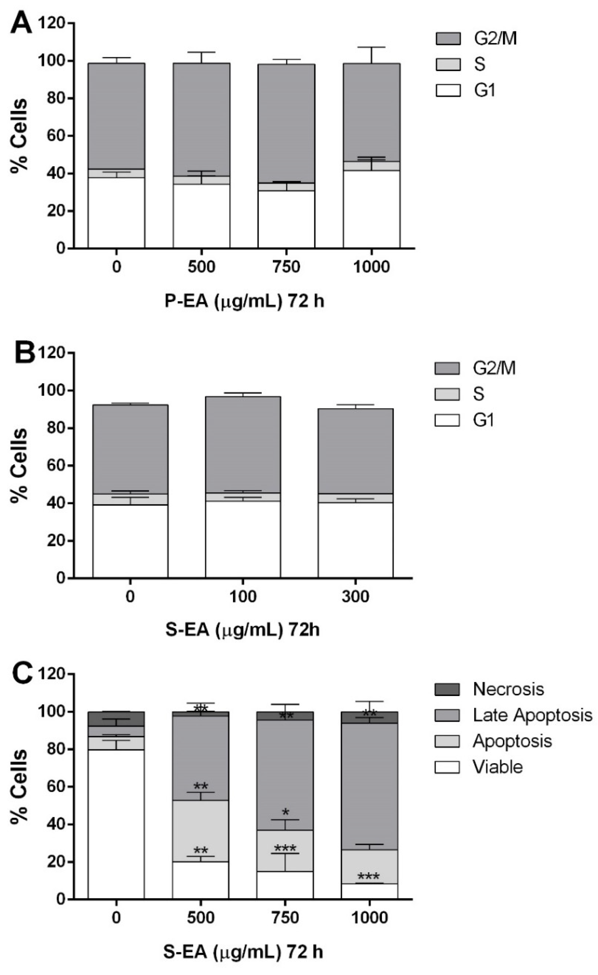 Molecules 28 00360 g008