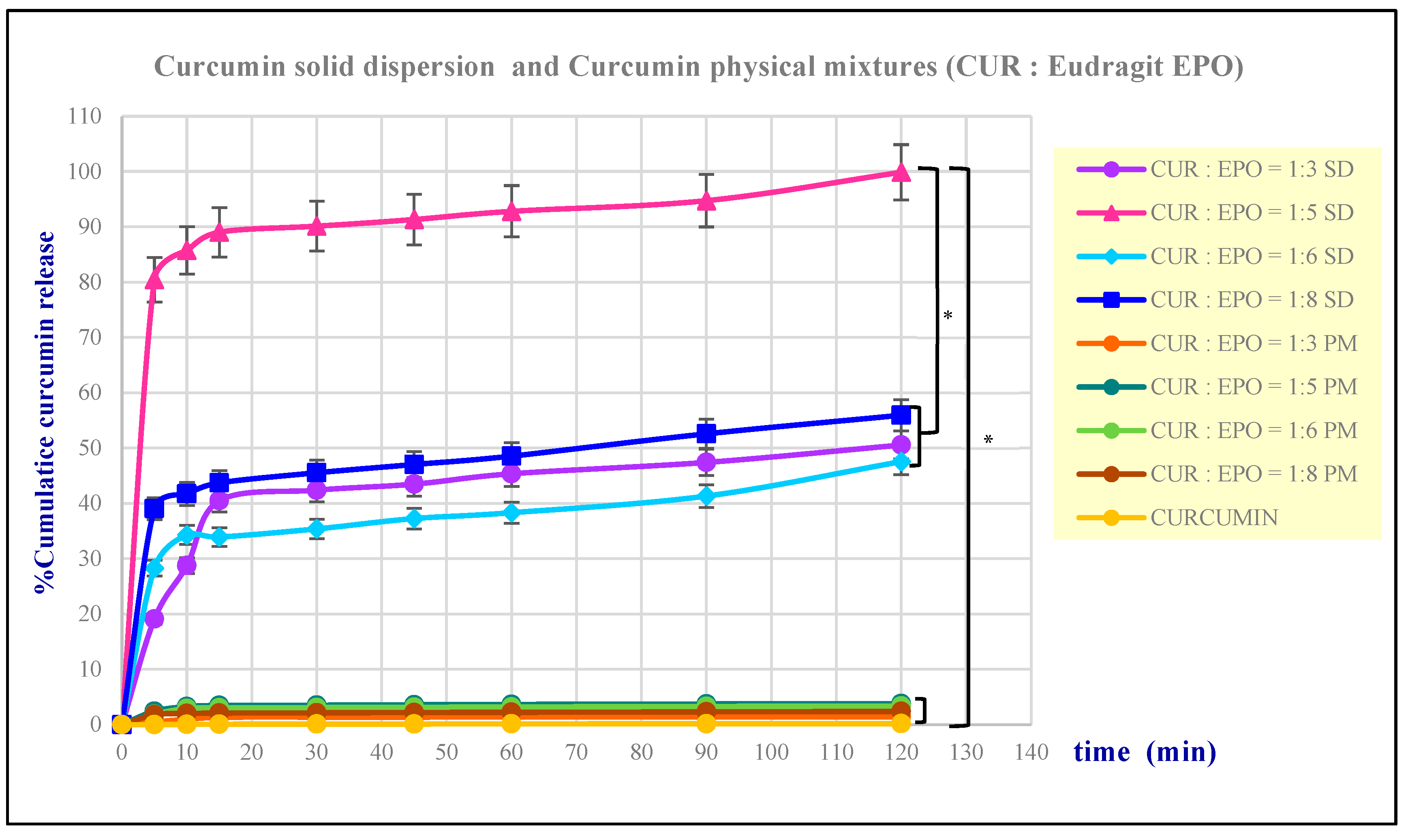 Molecules 28 00361 g001
