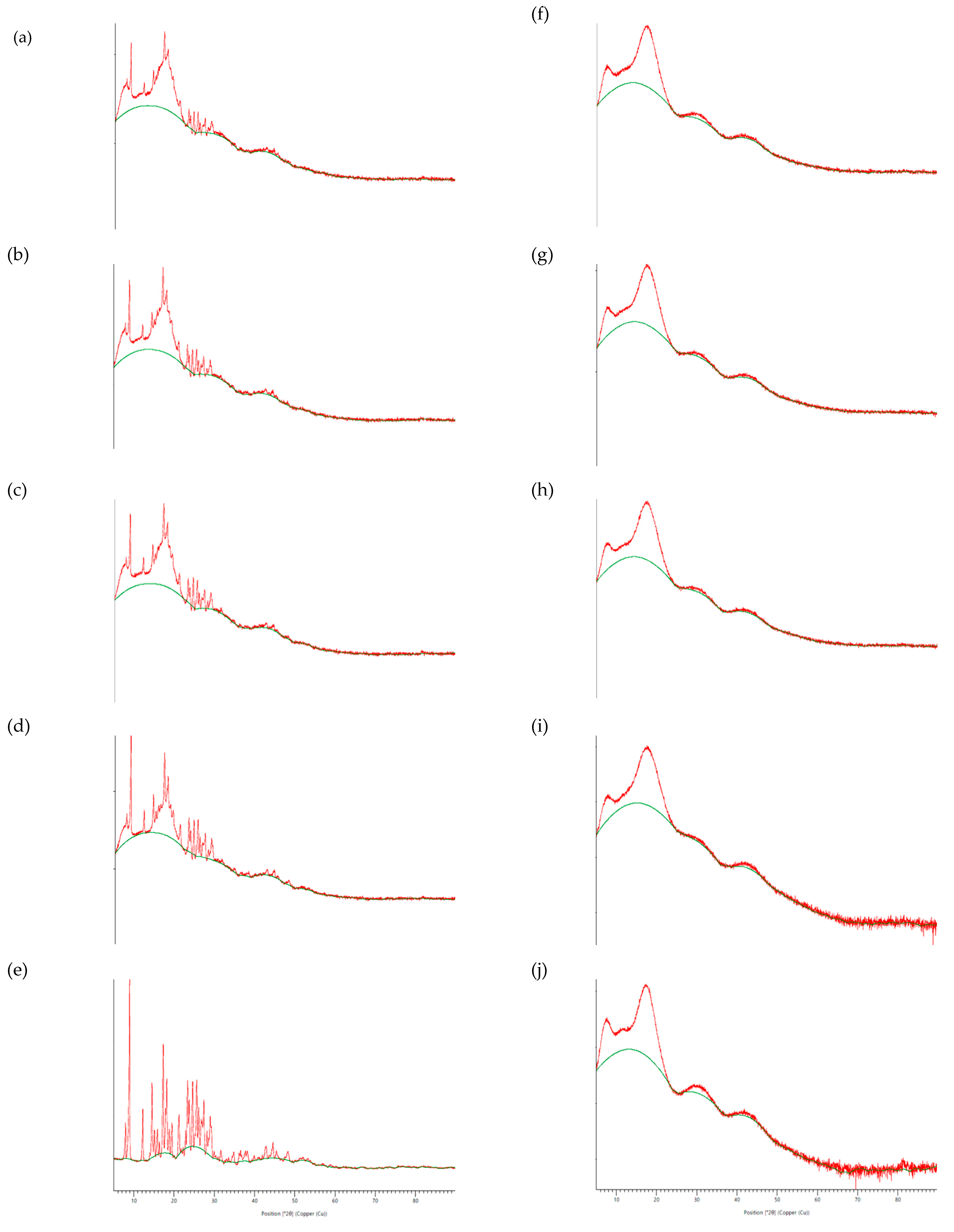 Molecules 28 00361 g004