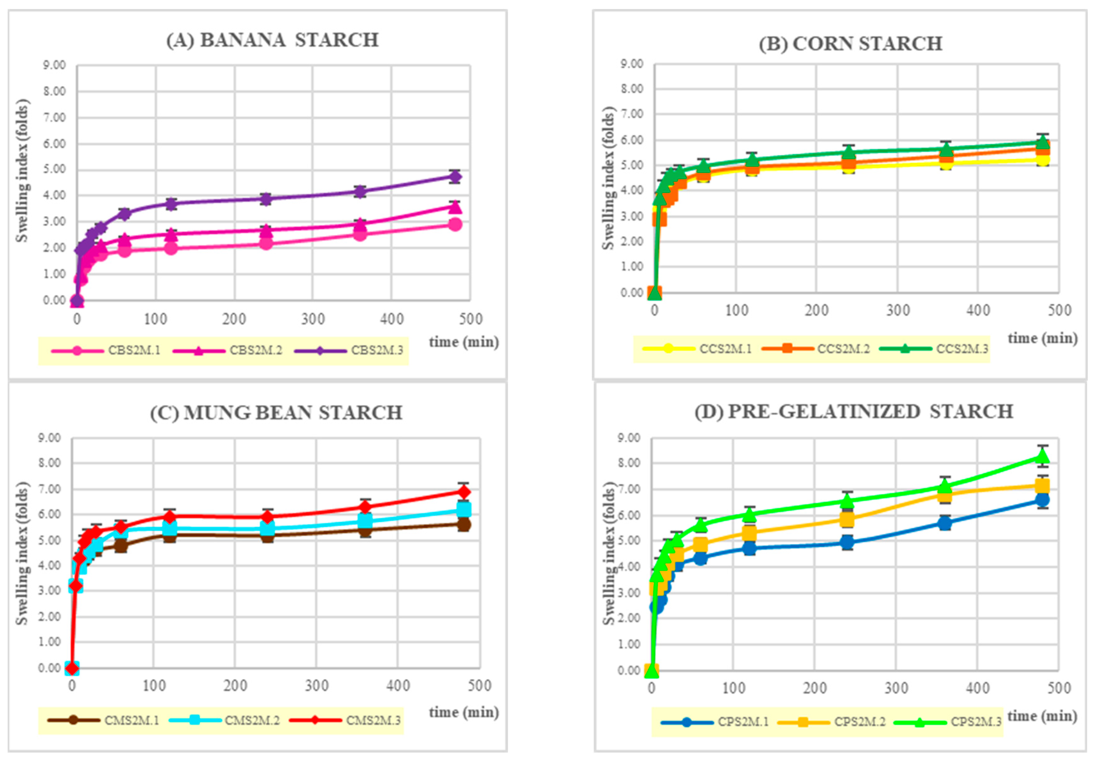 Molecules 28 00361 g005