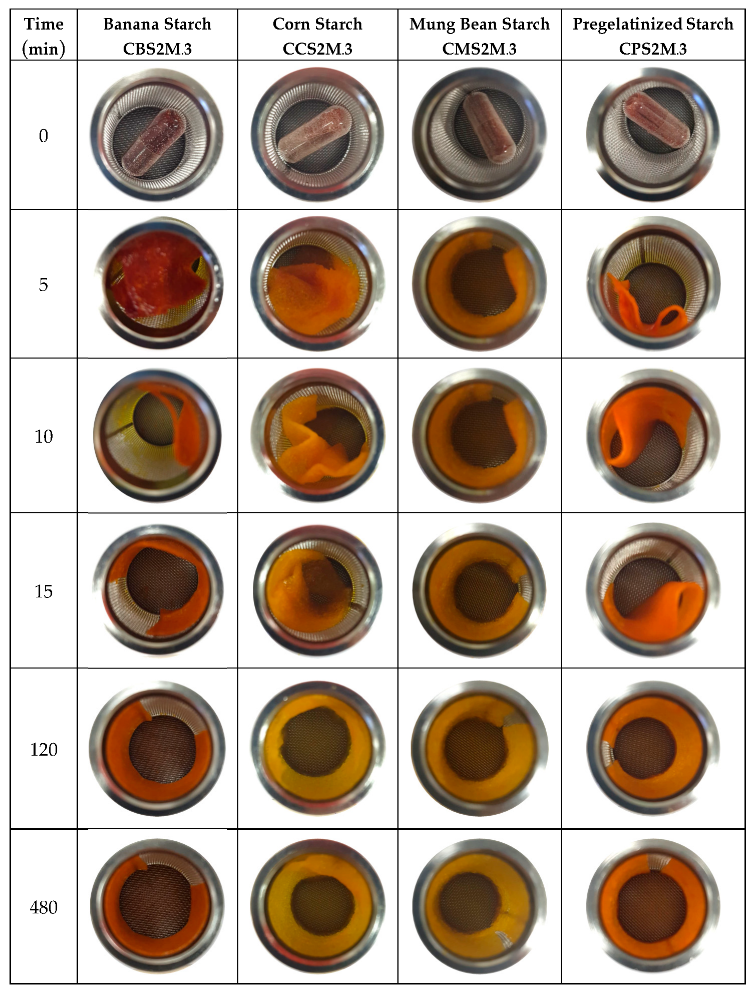 Molecules 28 00361 g007