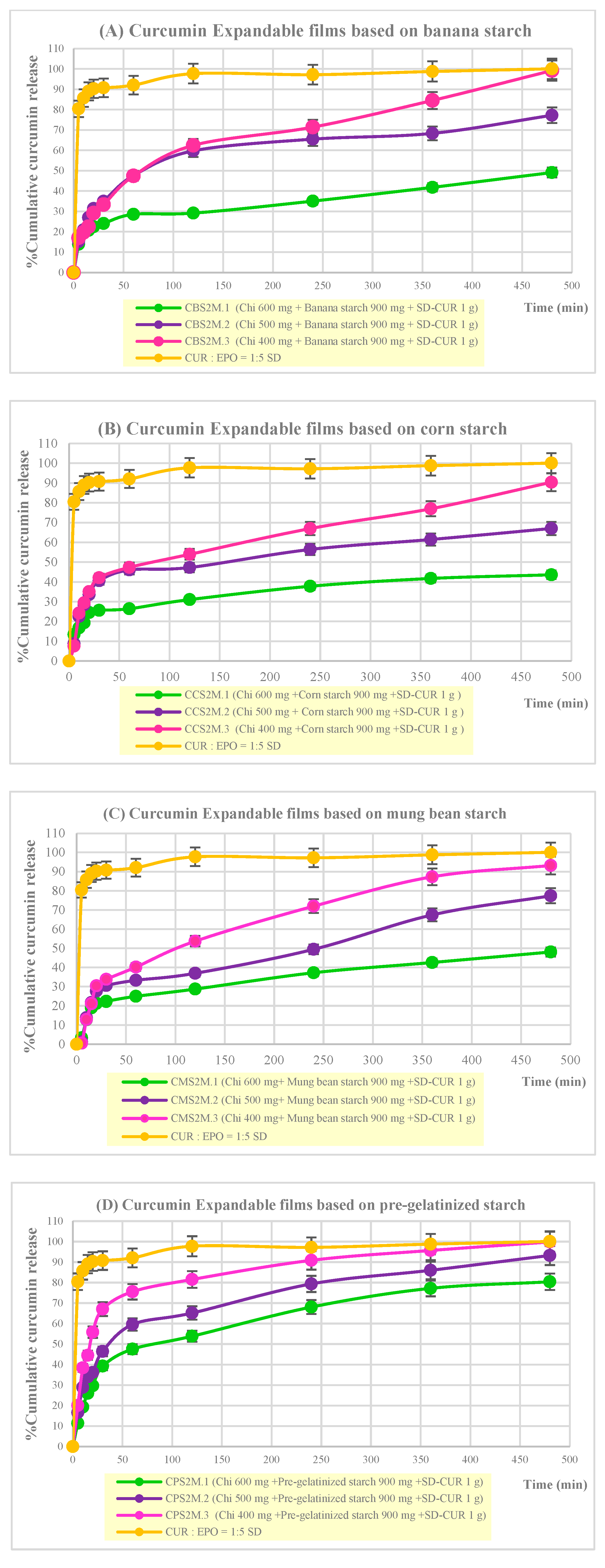 Molecules 28 00361 g008