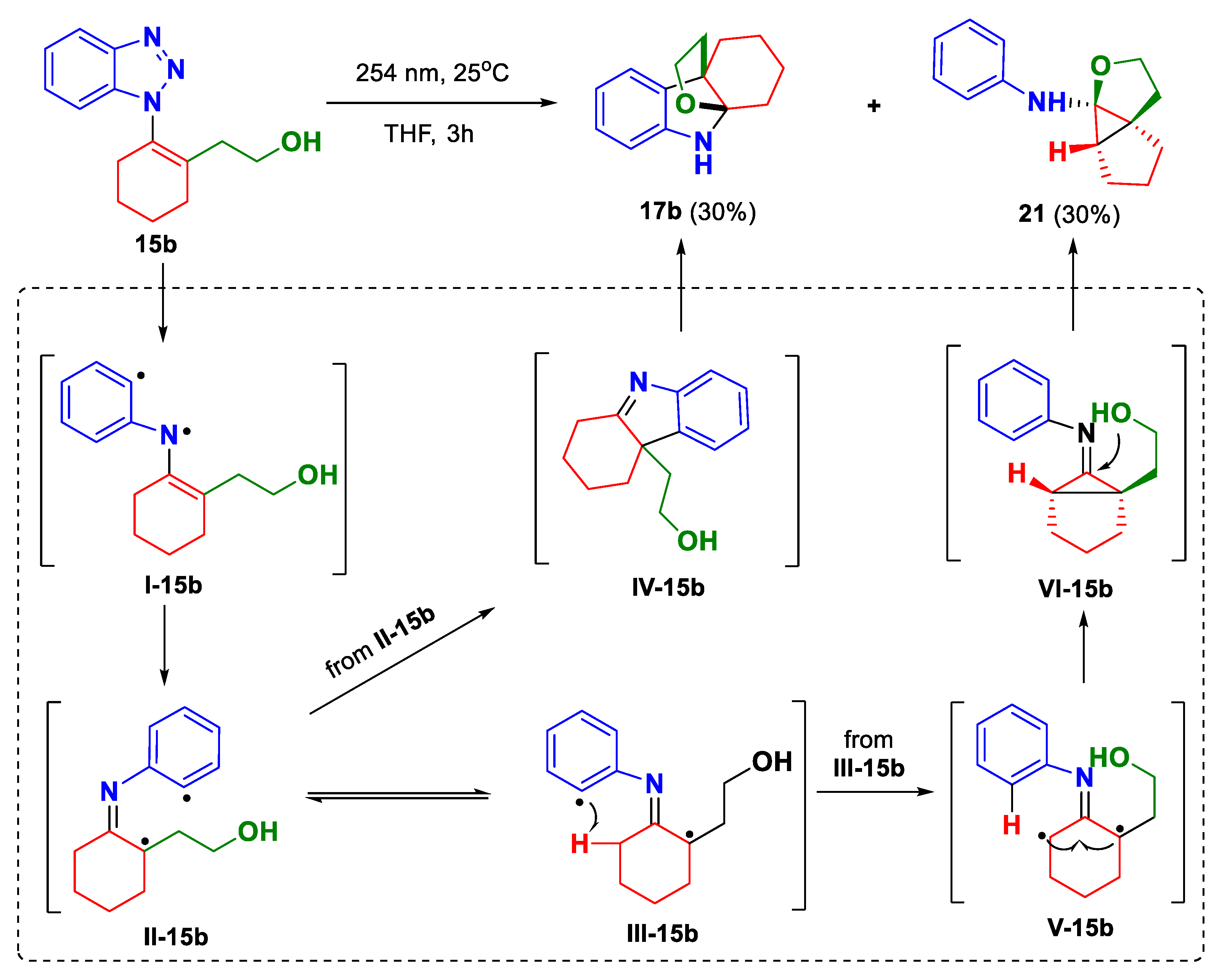 Molecules 28 00363 sch002
