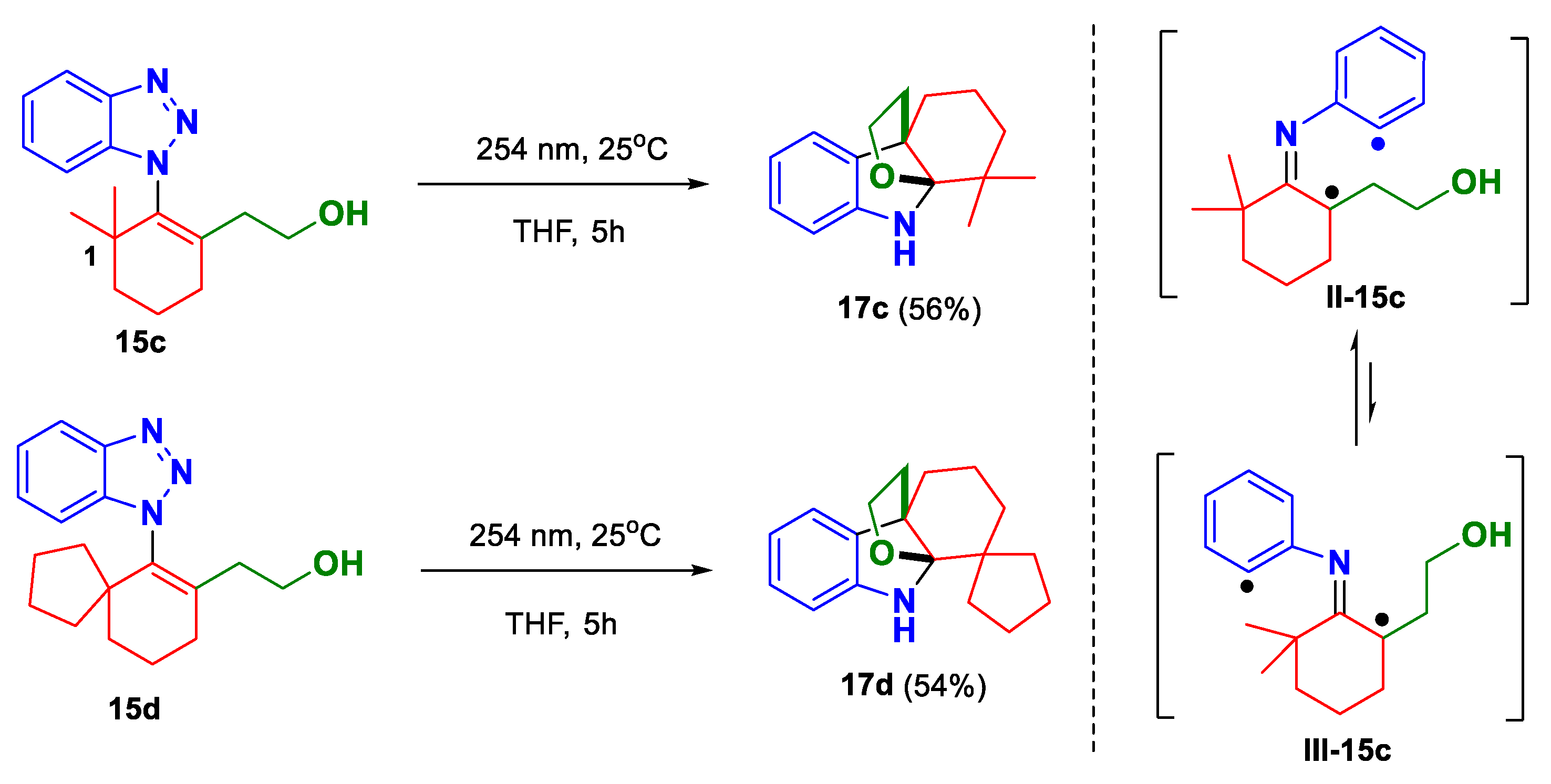 Molecules 28 00363 sch003
