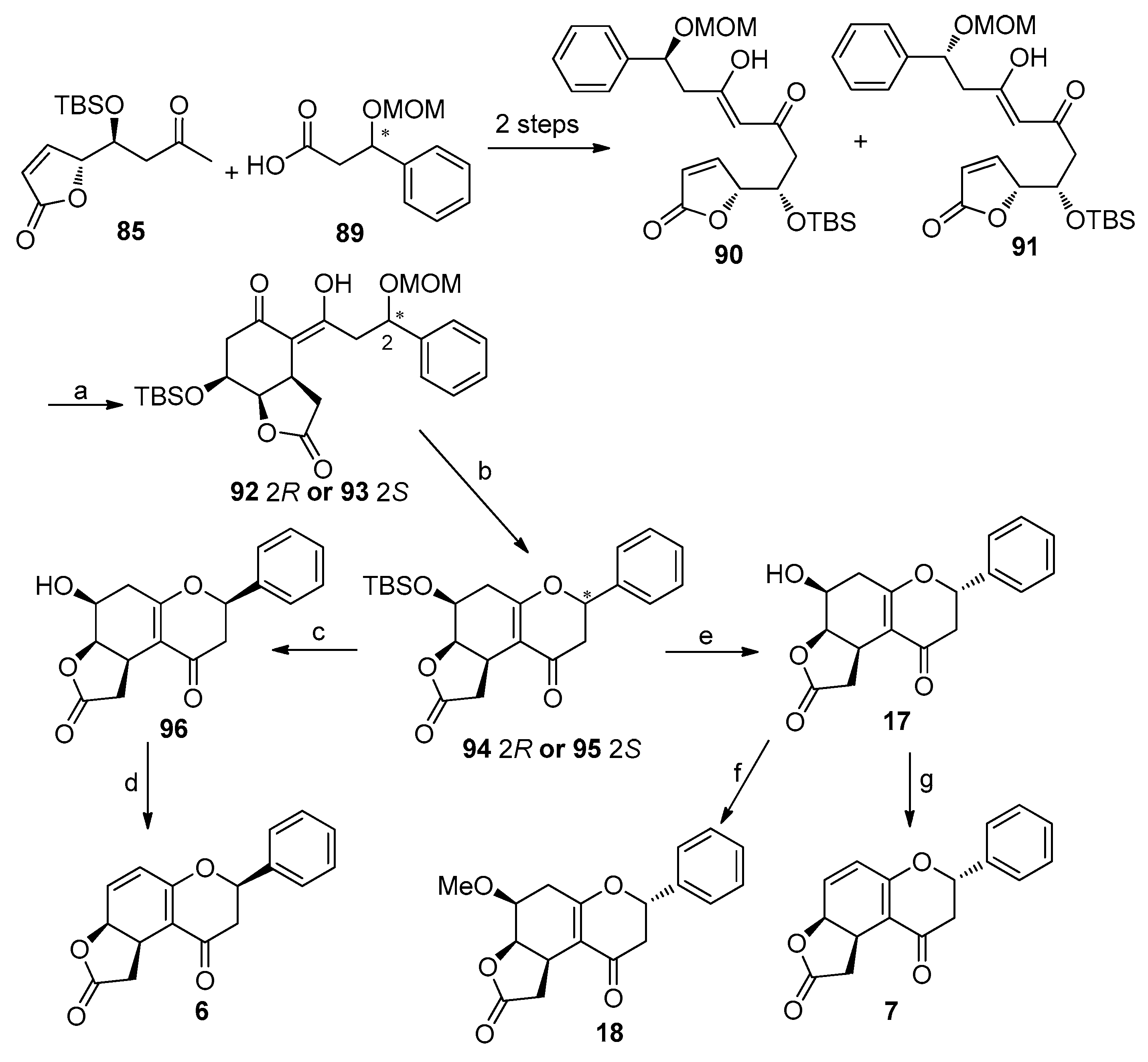 Molecules 28 00365 sch007