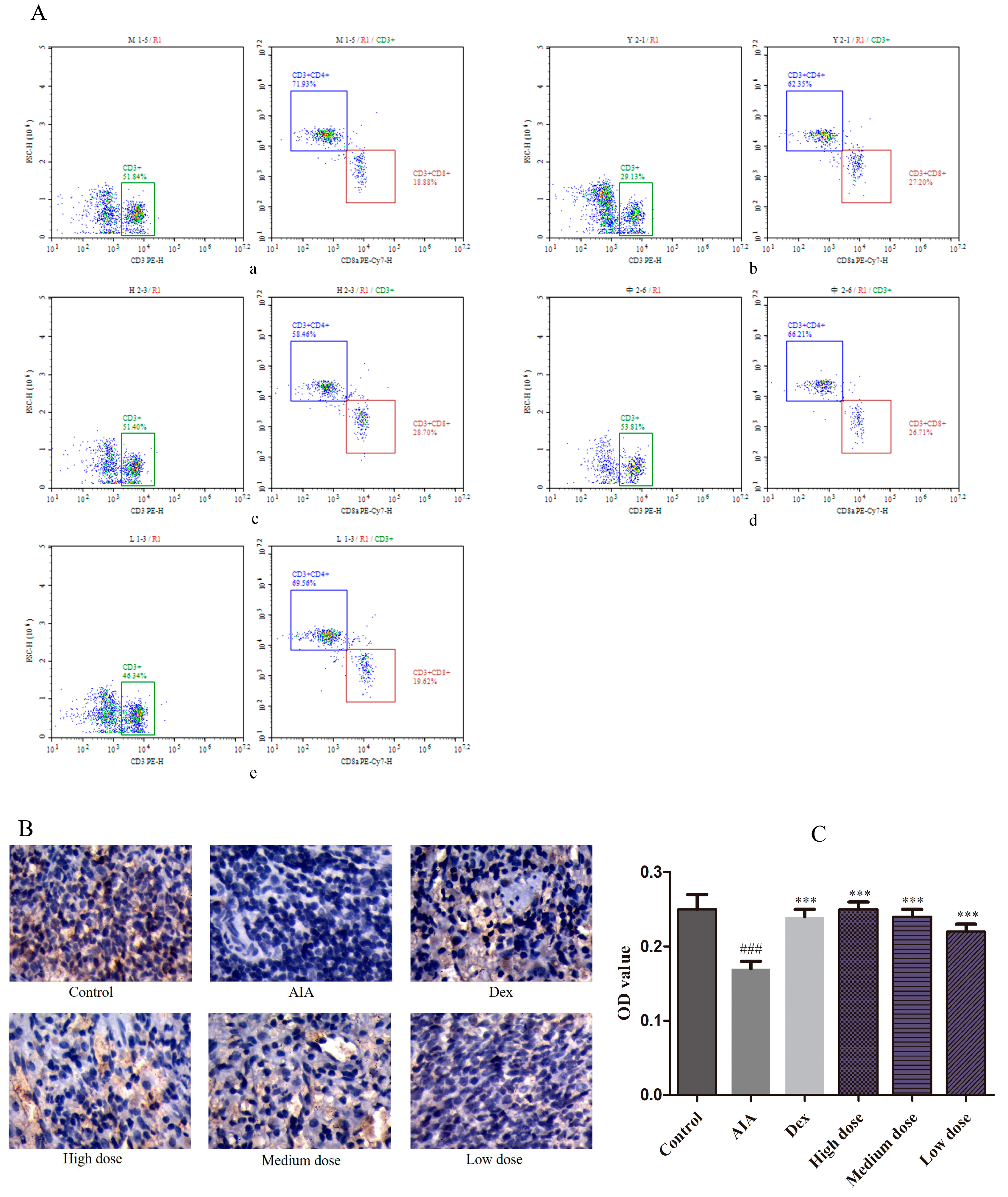 Molecules 28 00366 g005