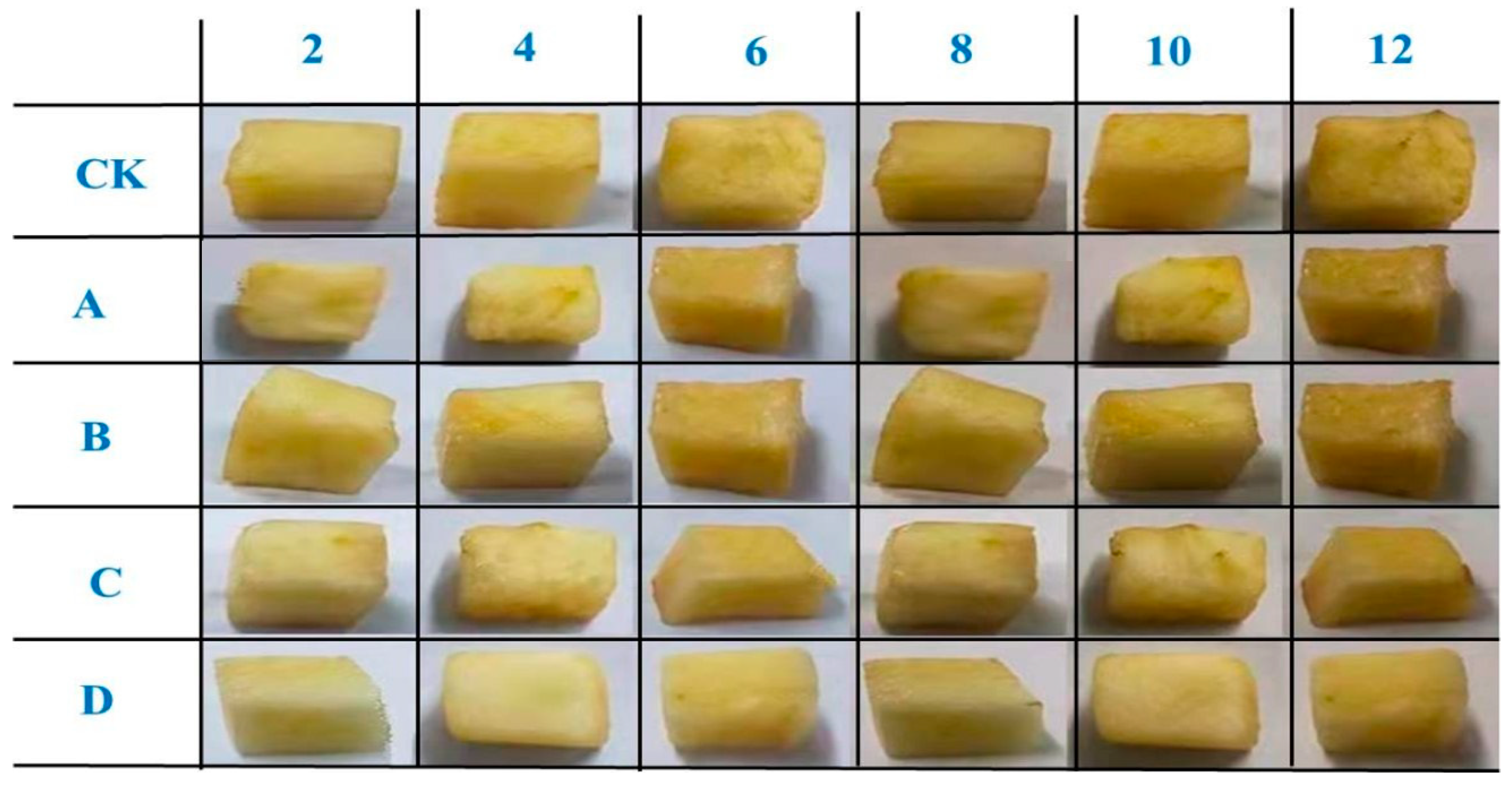 Molecules 28 00367 g007
