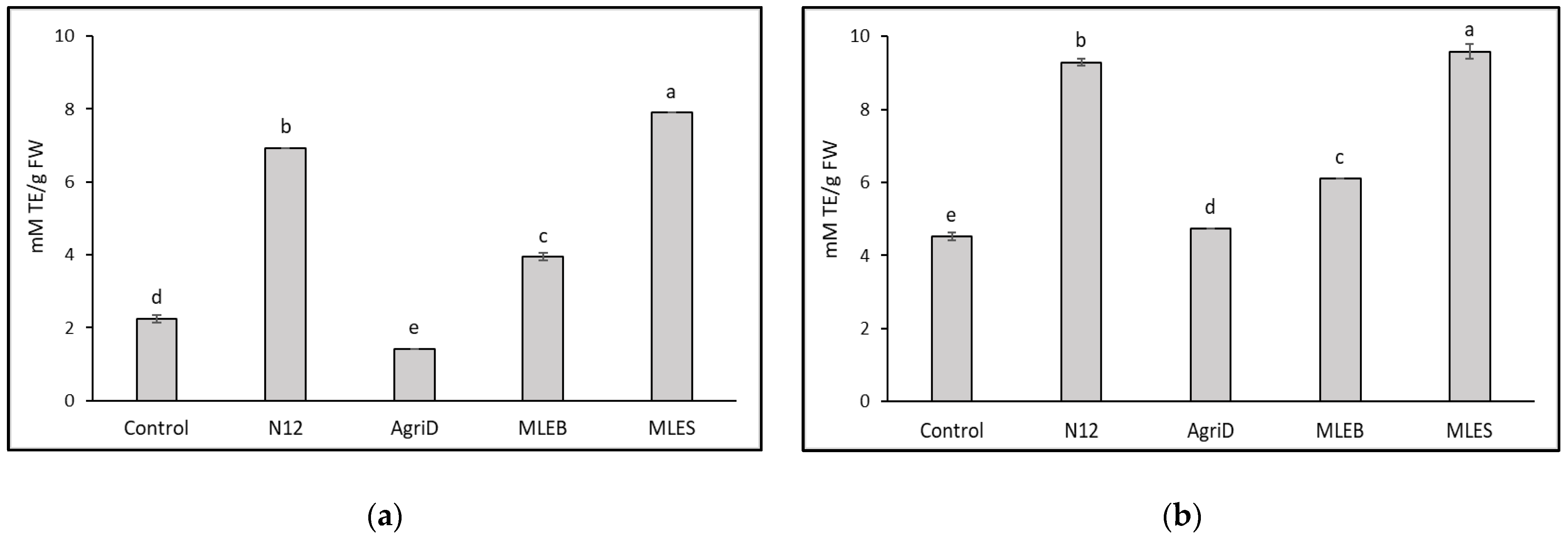 Molecules 28 00373 g004 Molecules 28 00373 g004
