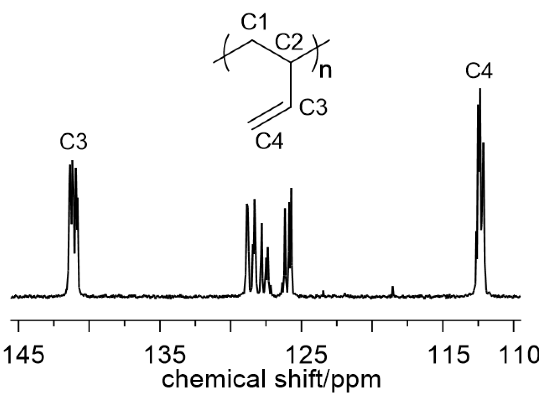 Molecules 28 00374 g002