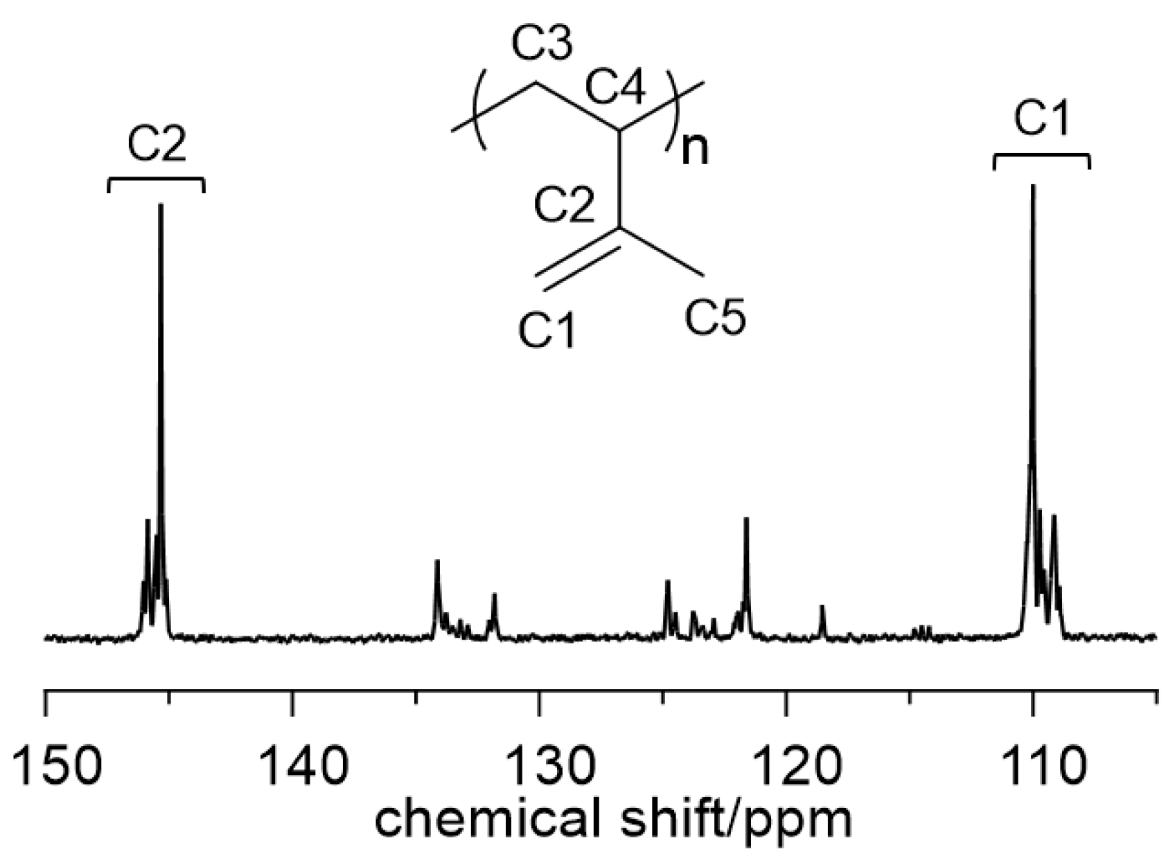 Molecules 28 00374 g003