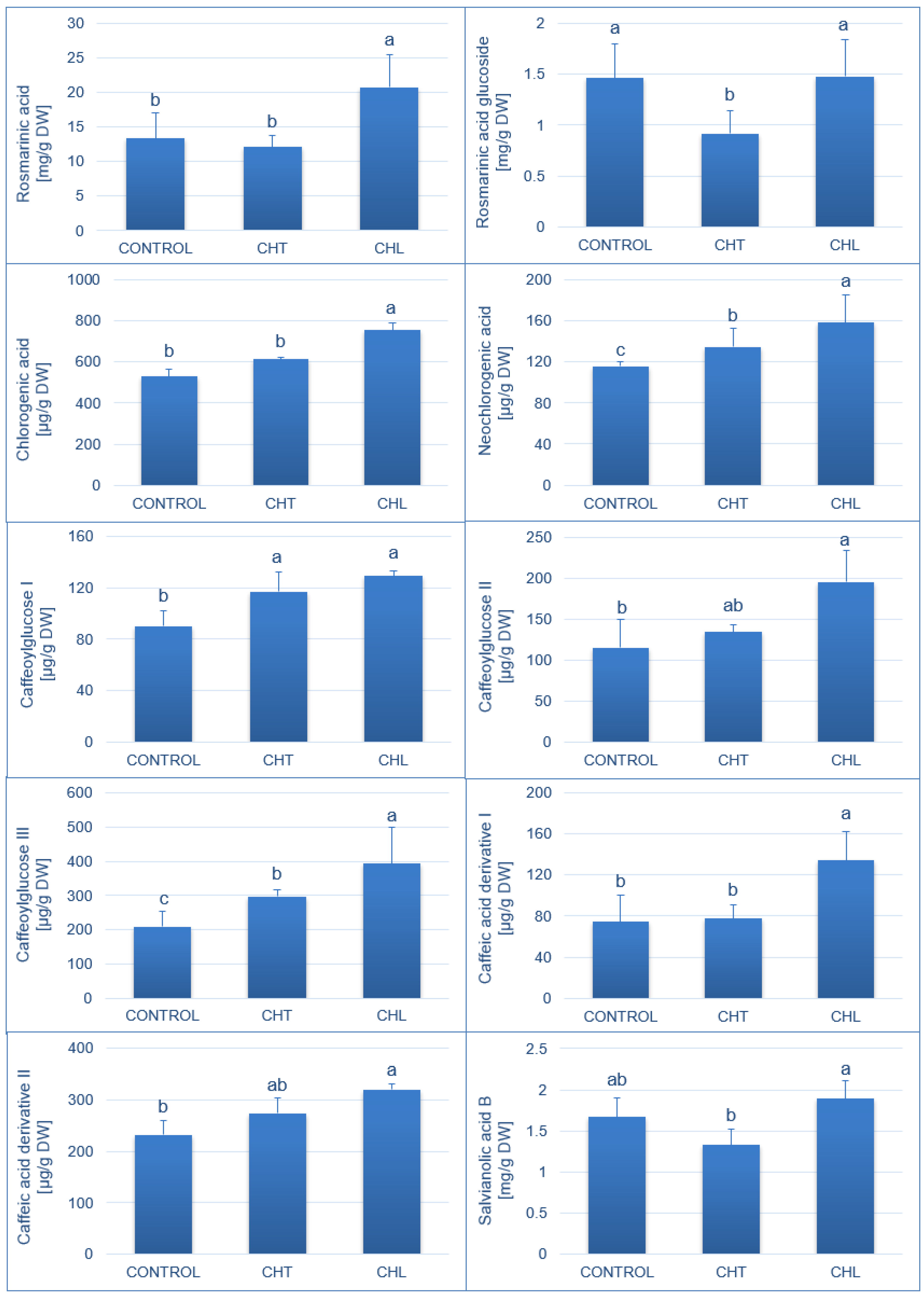 Molecules 28 00376 g003 Molecules 28 00376 g003