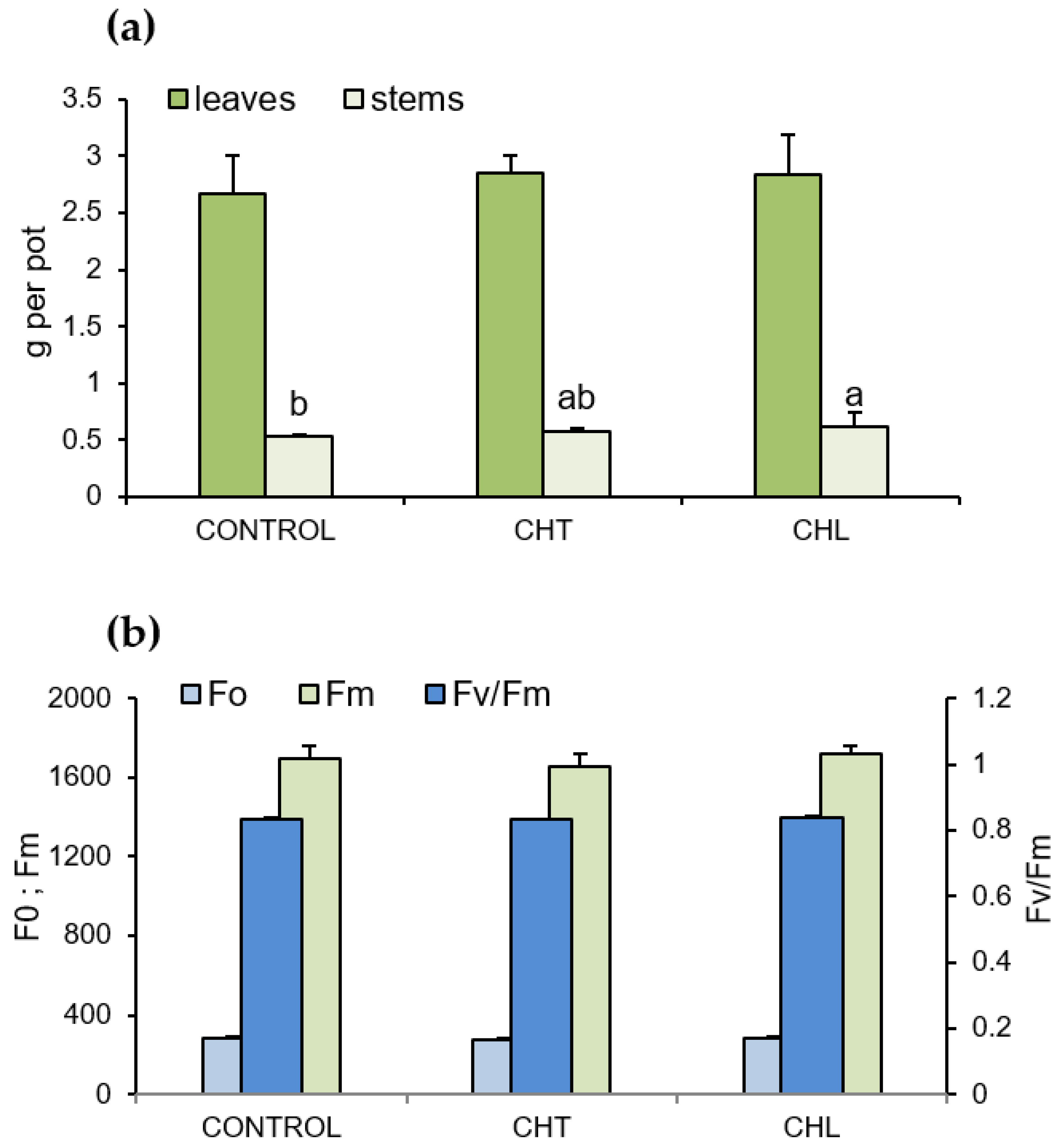 Molecules 28 00376 g005 Molecules 28 00376 g005
