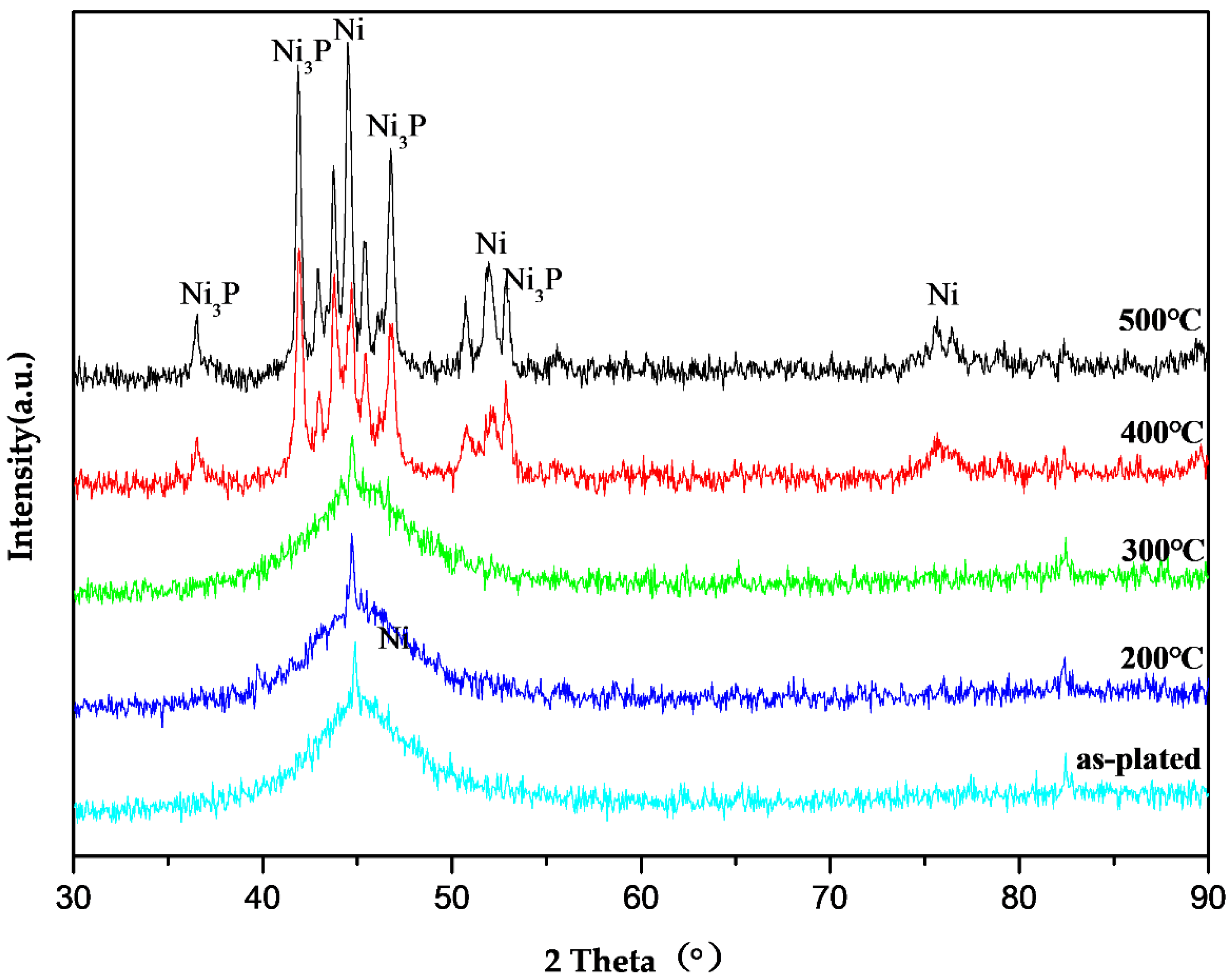 Molecules 28 00377 g001