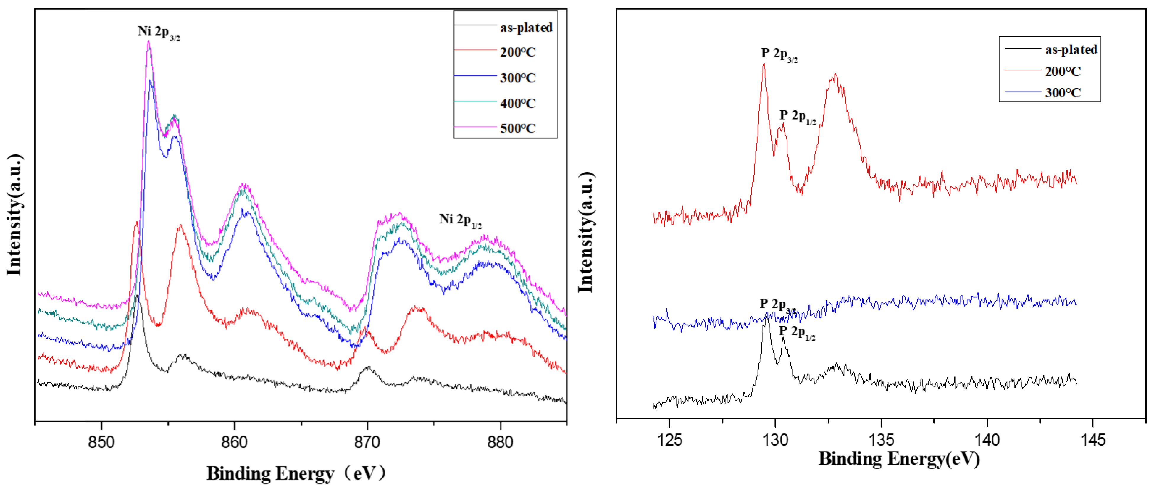 Molecules 28 00377 g005