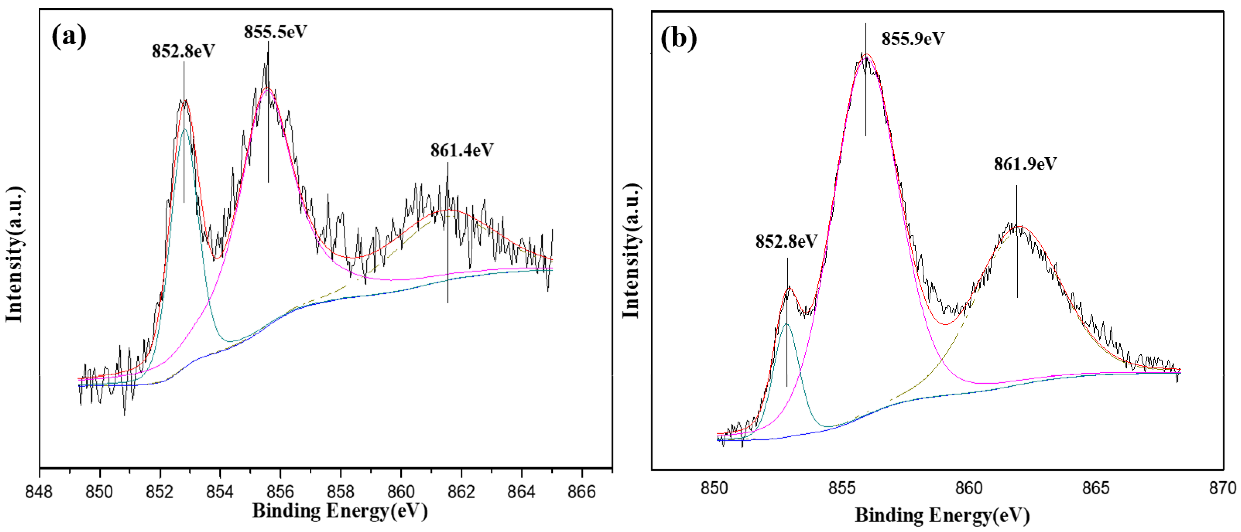 Molecules 28 00377 g009
