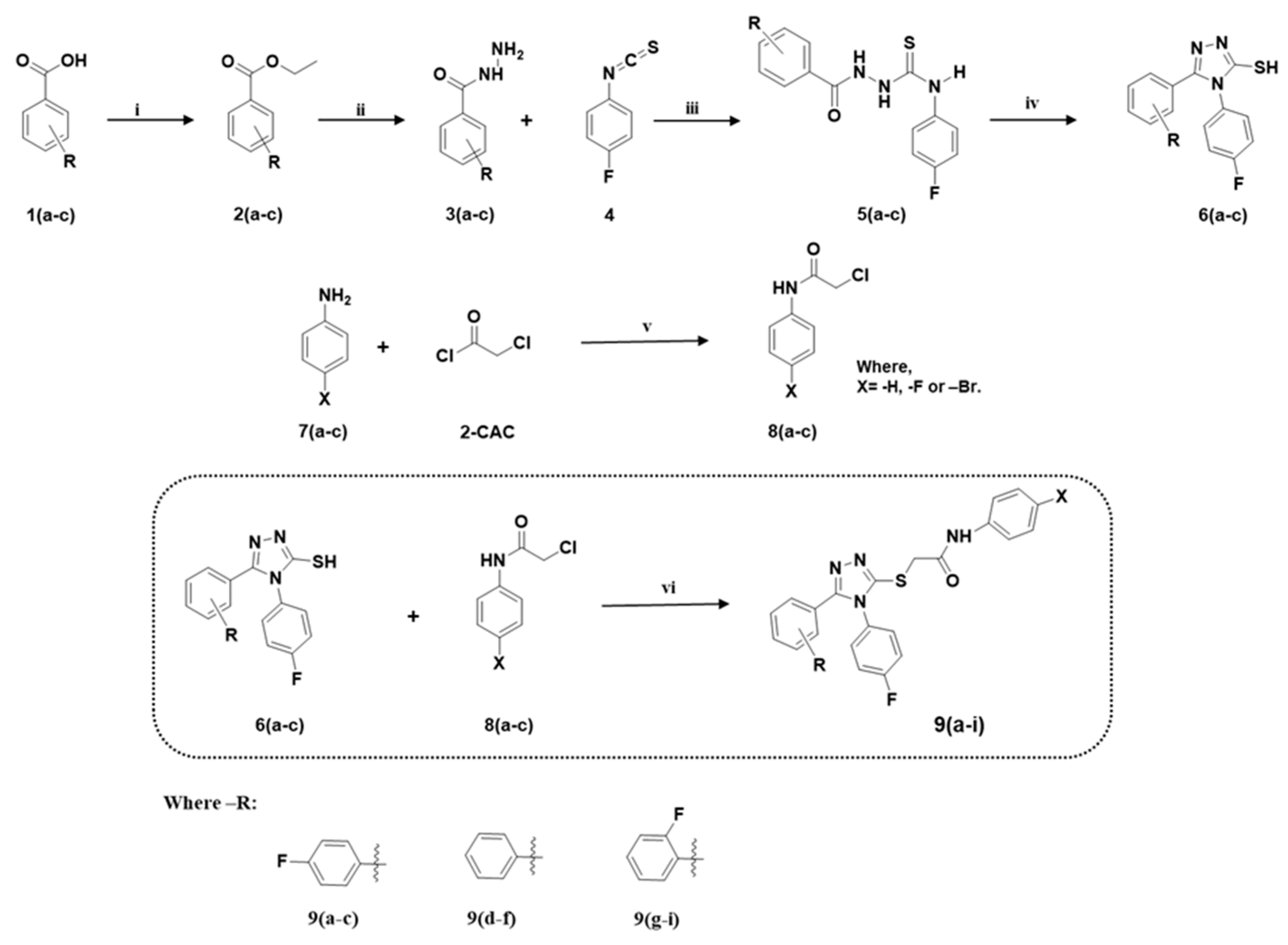 Molecules 28 00378 sch001 Molecules 28 00378 sch001