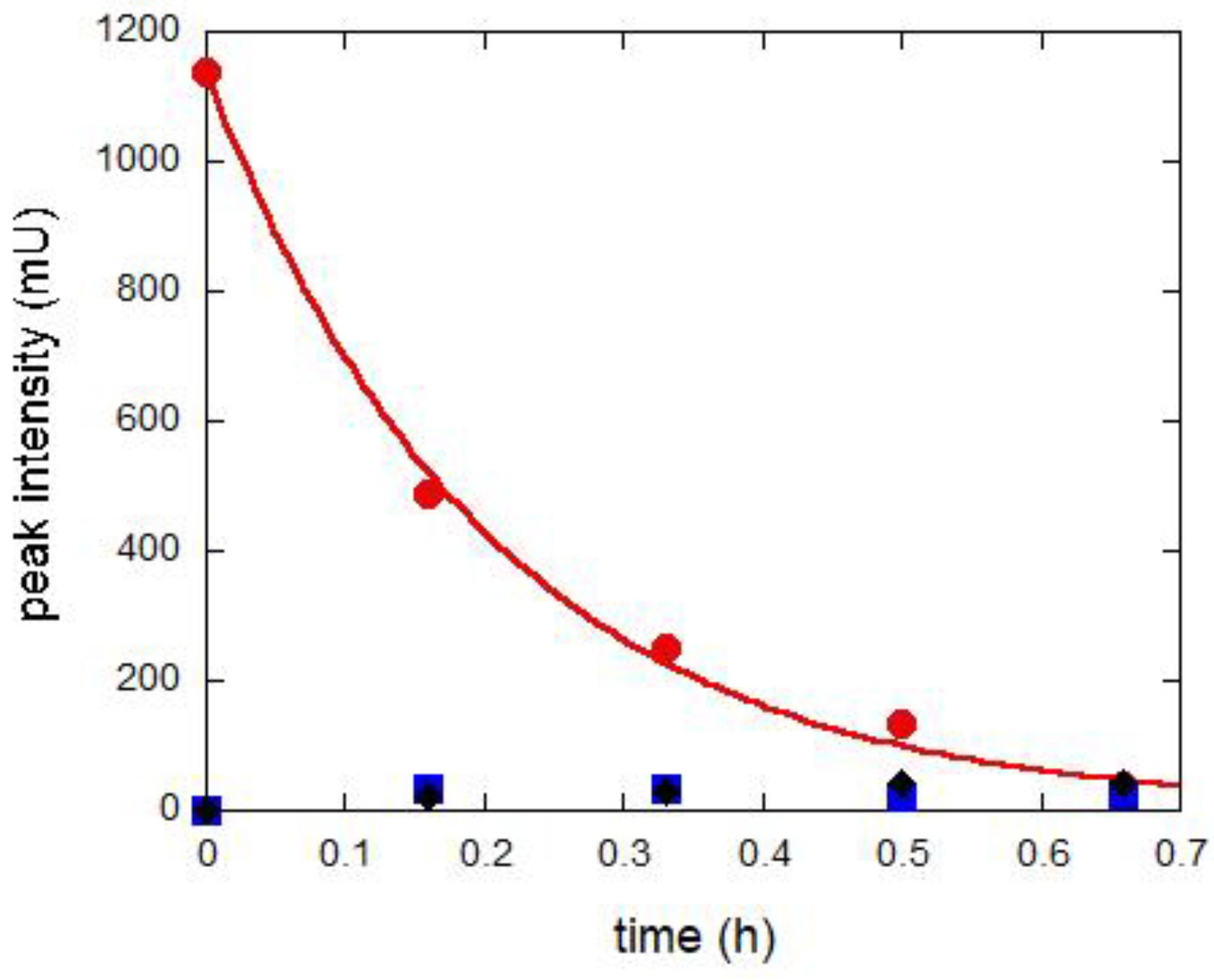 Molecules 28 00381 g009 Molecules 28 00381 g009