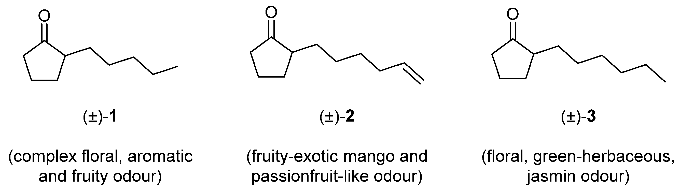 Molecules 28 00382 g001