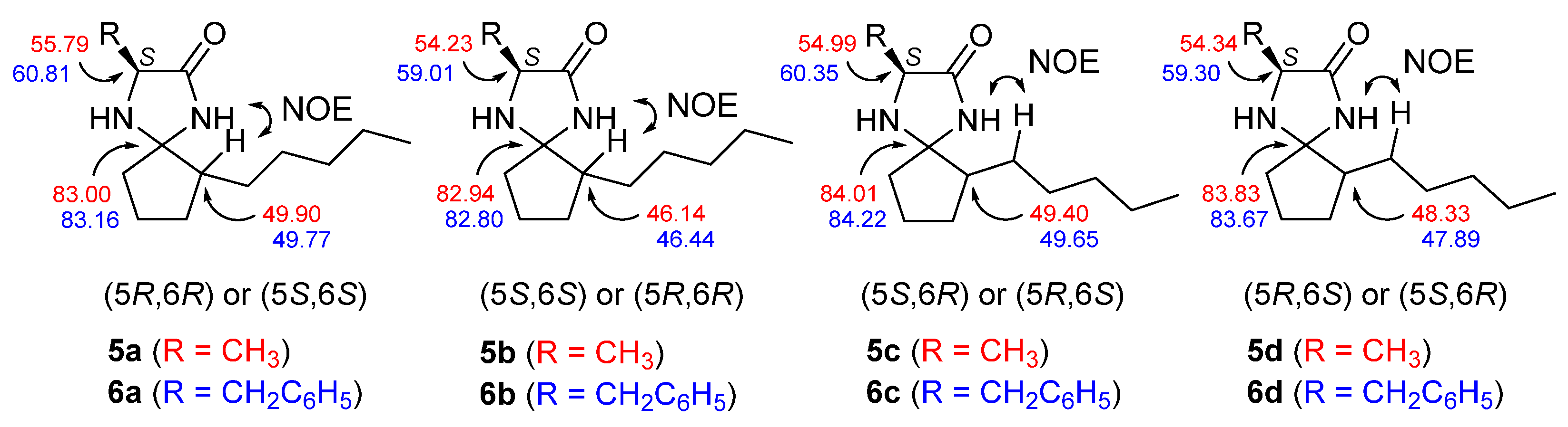 Molecules 28 00382 g003