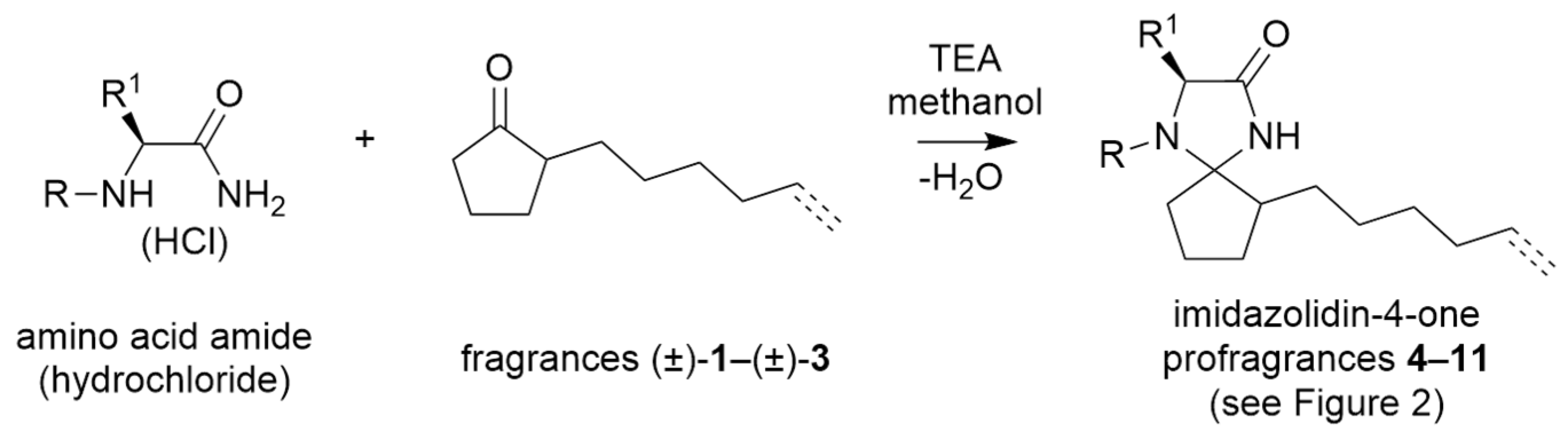 Molecules 28 00382 sch003