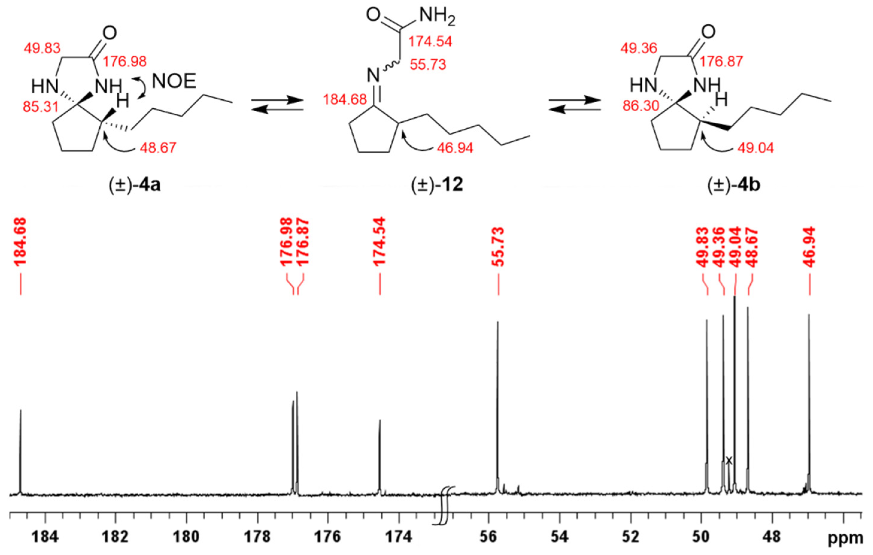 Molecules 28 00382 sch004