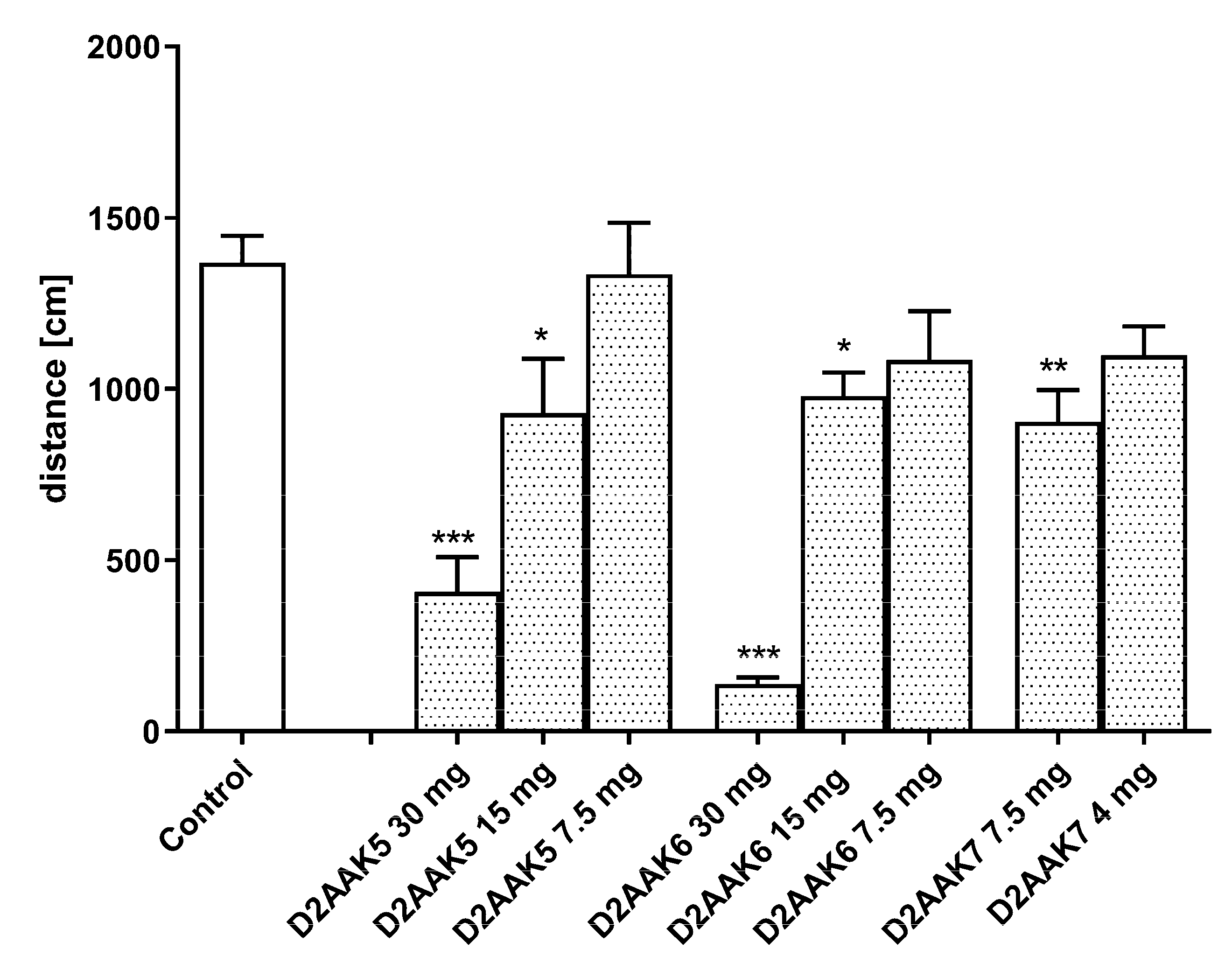 Molecules 28 00383 g008