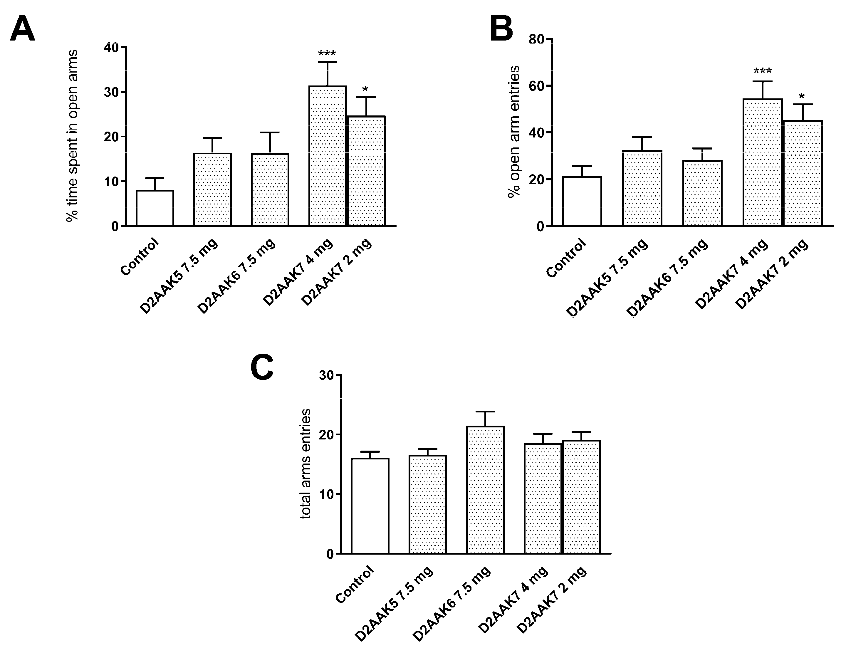 Molecules 28 00383 g010