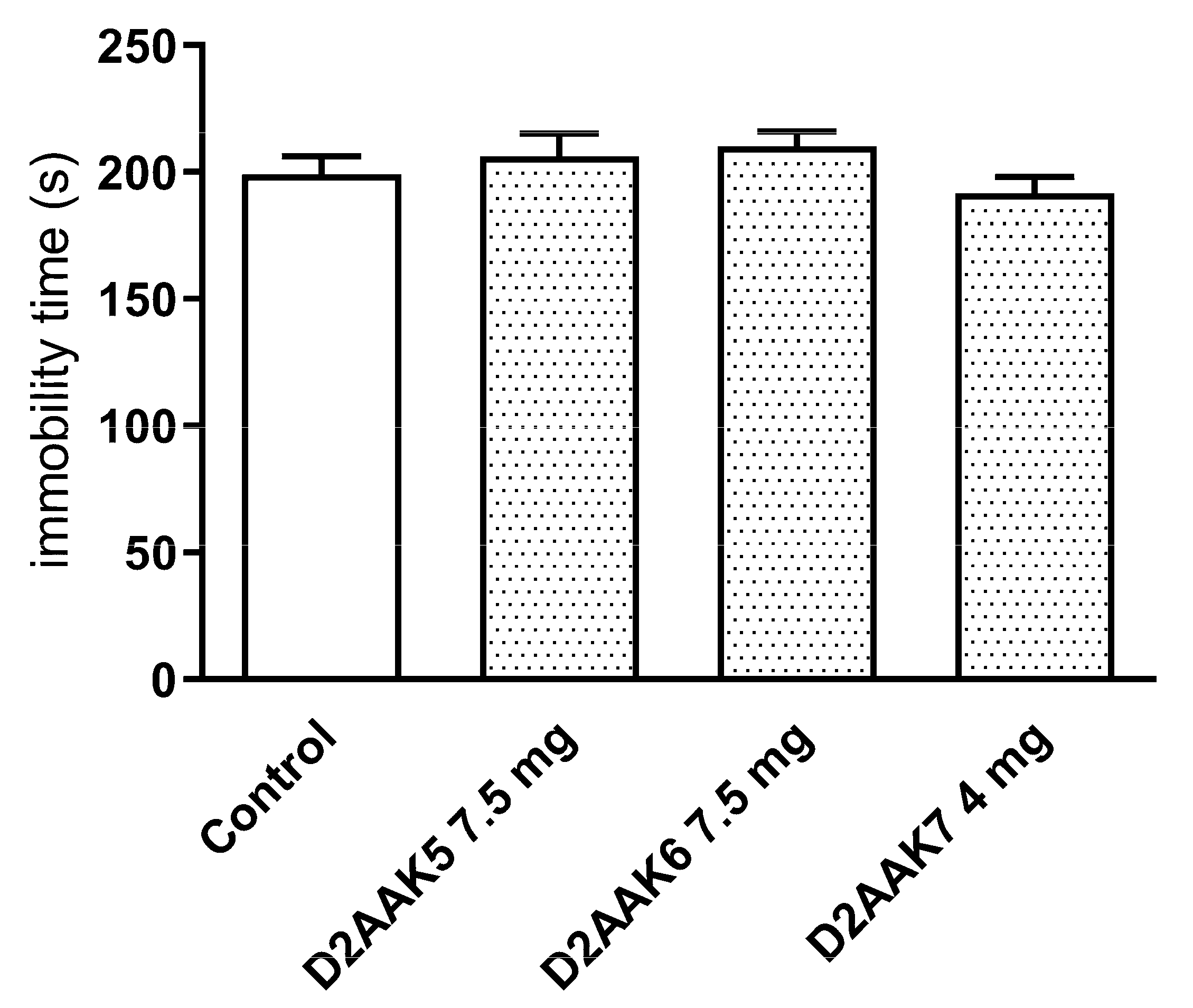 Molecules 28 00383 g011