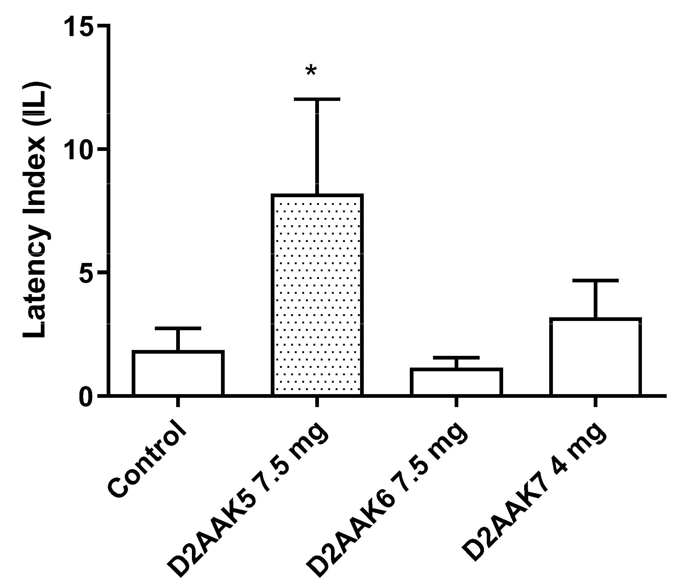 Molecules 28 00383 g012