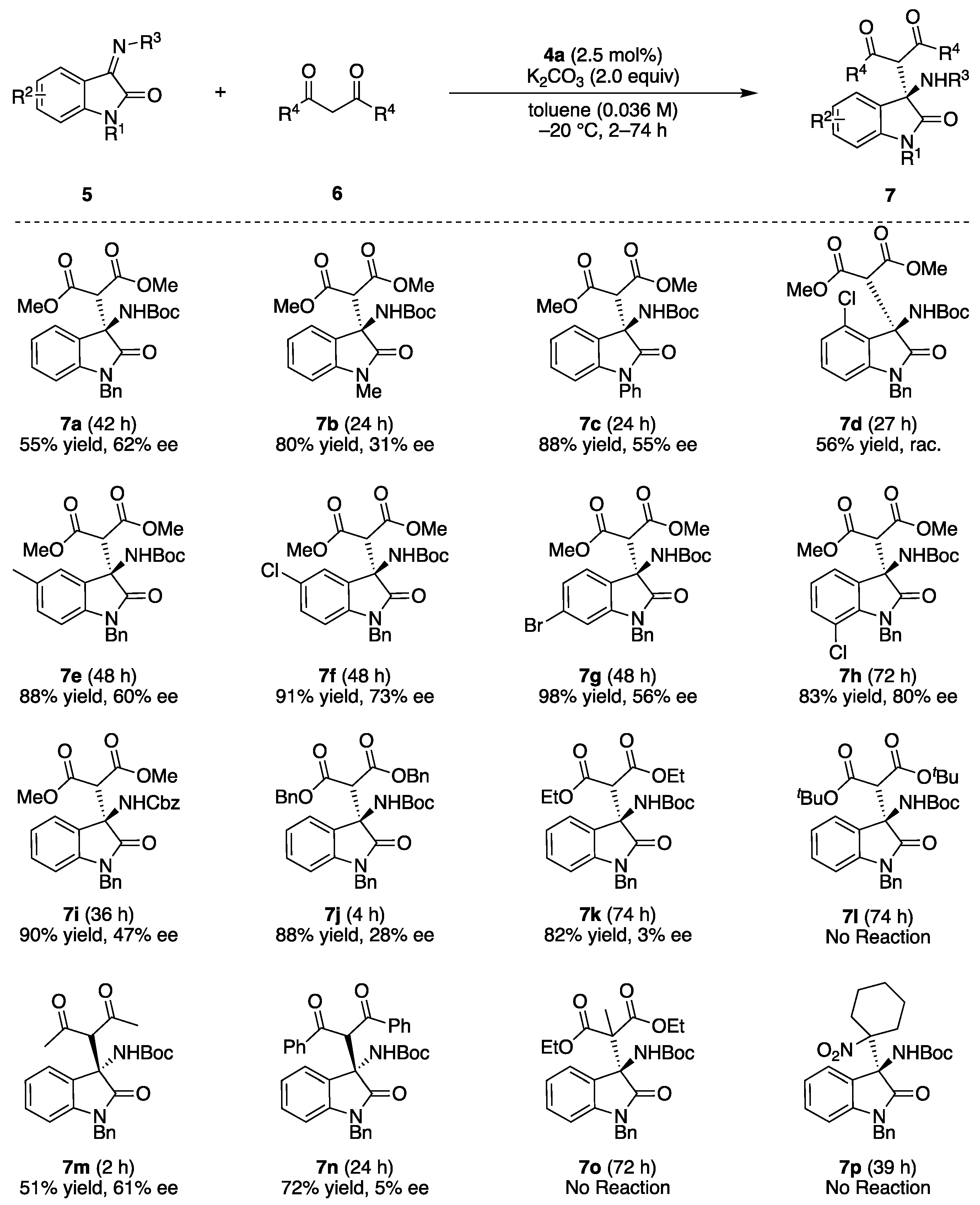 Molecules 28 00384 g002 Molecules 28 00384 g002