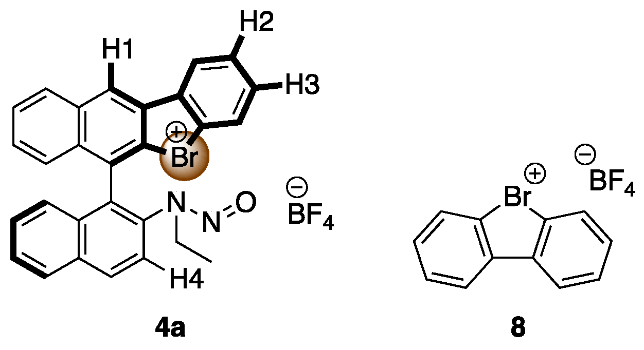 Molecules 28 00384 g003 Molecules 28 00384 g003