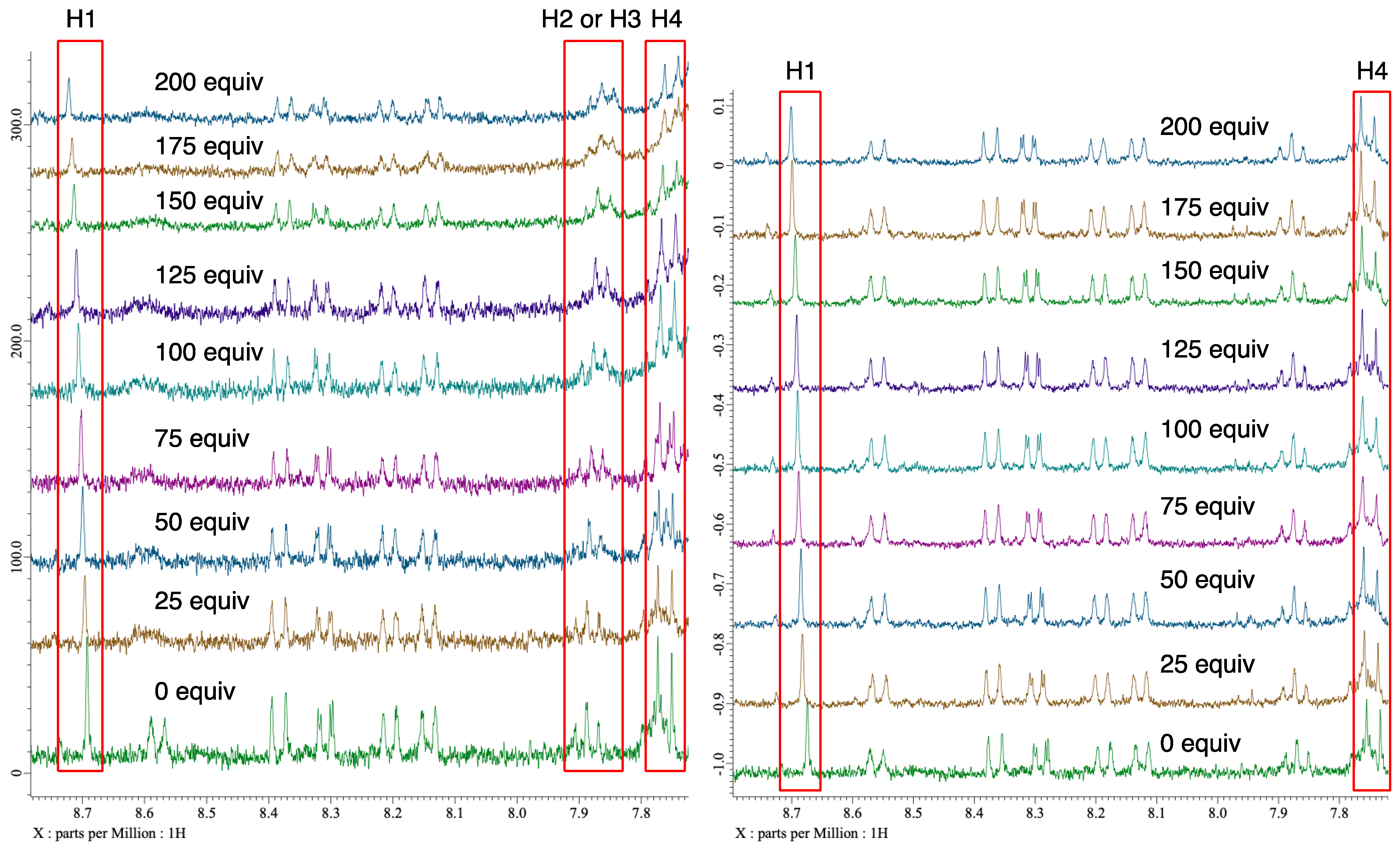 Molecules 28 00384 g004 Molecules 28 00384 g004