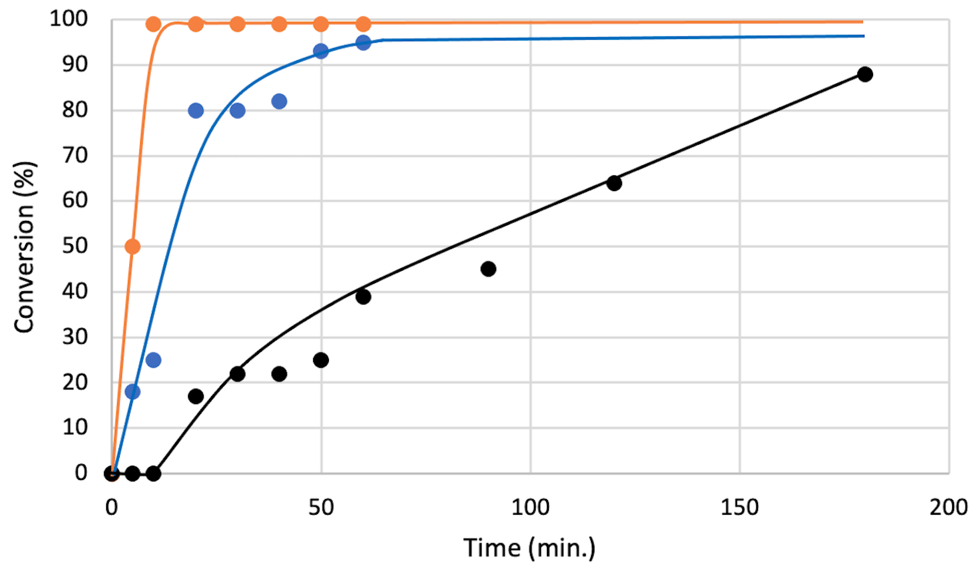 Molecules 28 00384 g006 Molecules 28 00384 g006